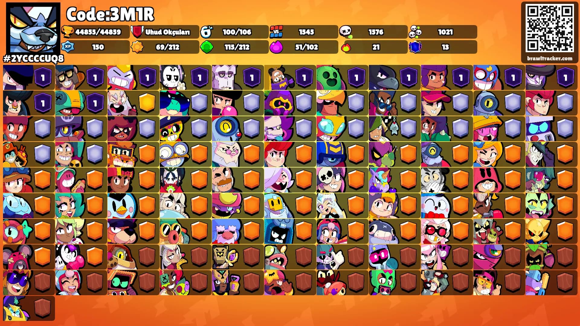Code:3M1R's Ranks