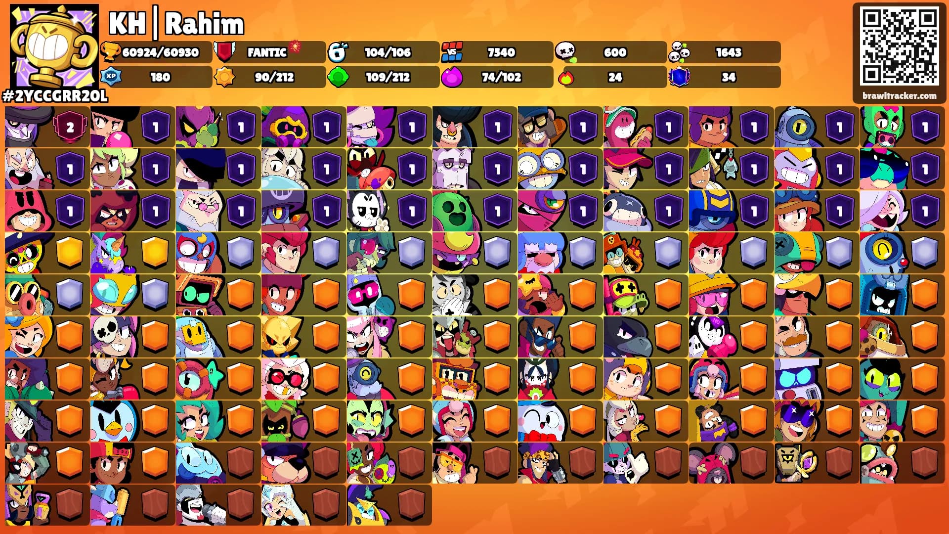 KH|Rahim's Ranks