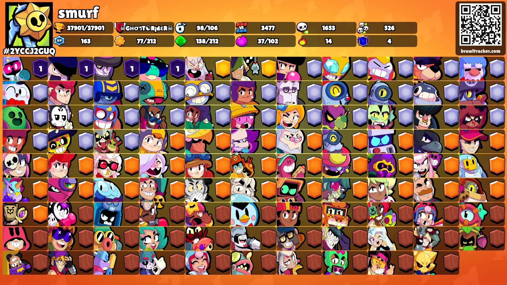 smurf's Ranks