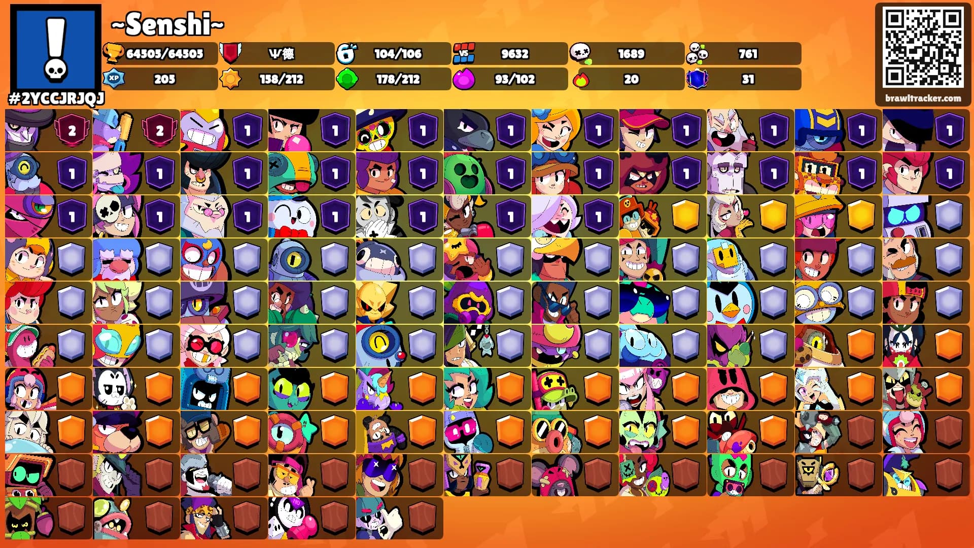 ~Senshi~'s Ranks