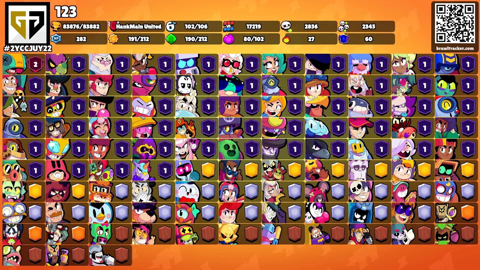 123's Ranks