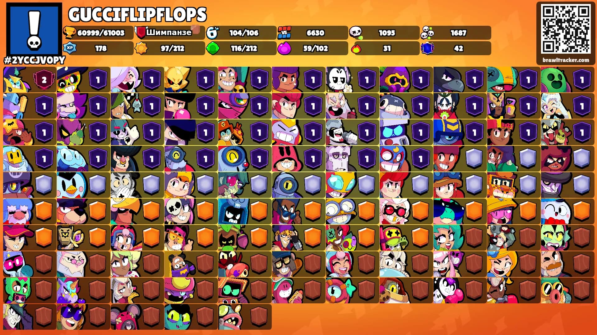 GUCCIFLIPFLOPS's Ranks