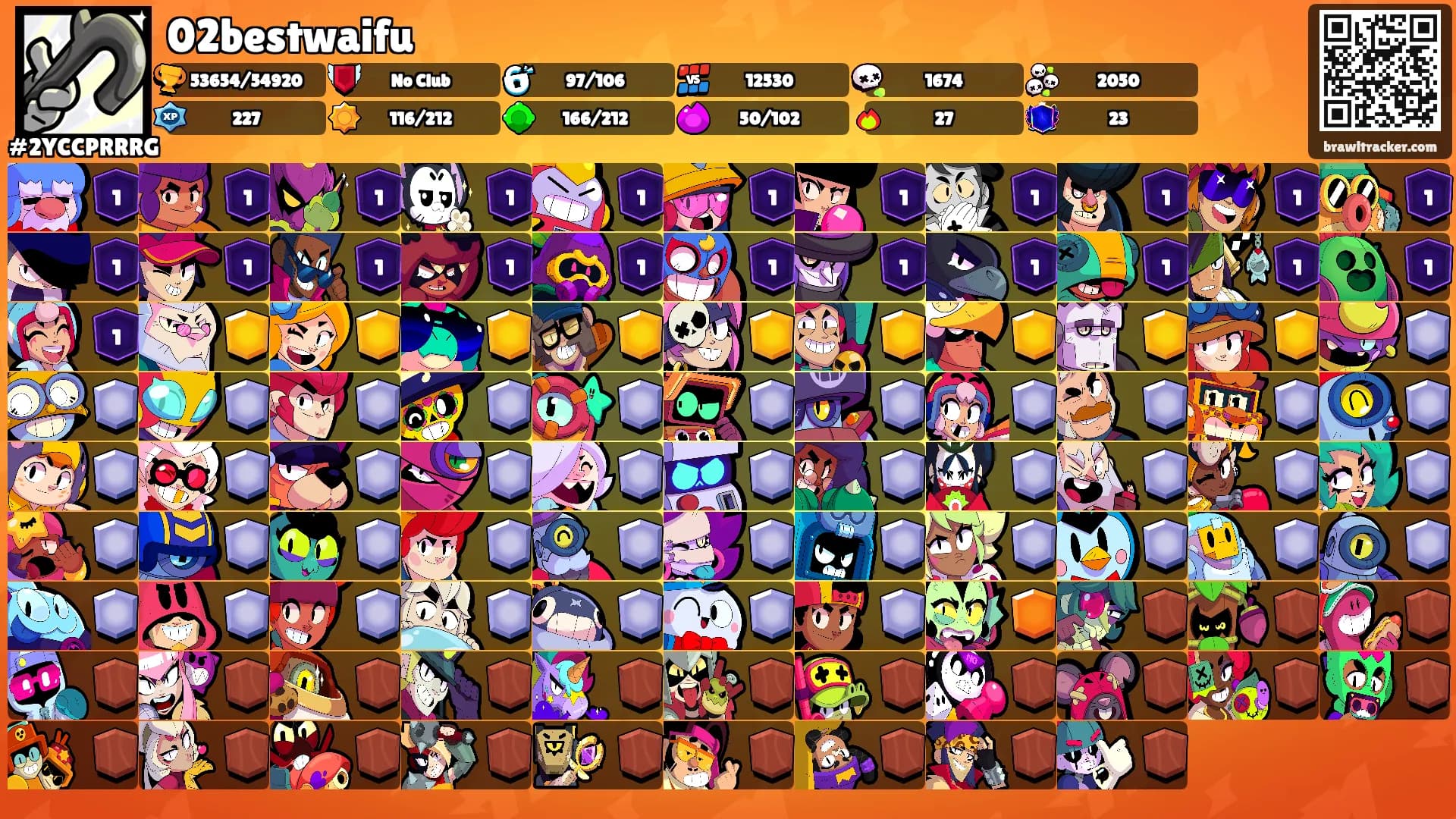 02bestwaifu's Ranks