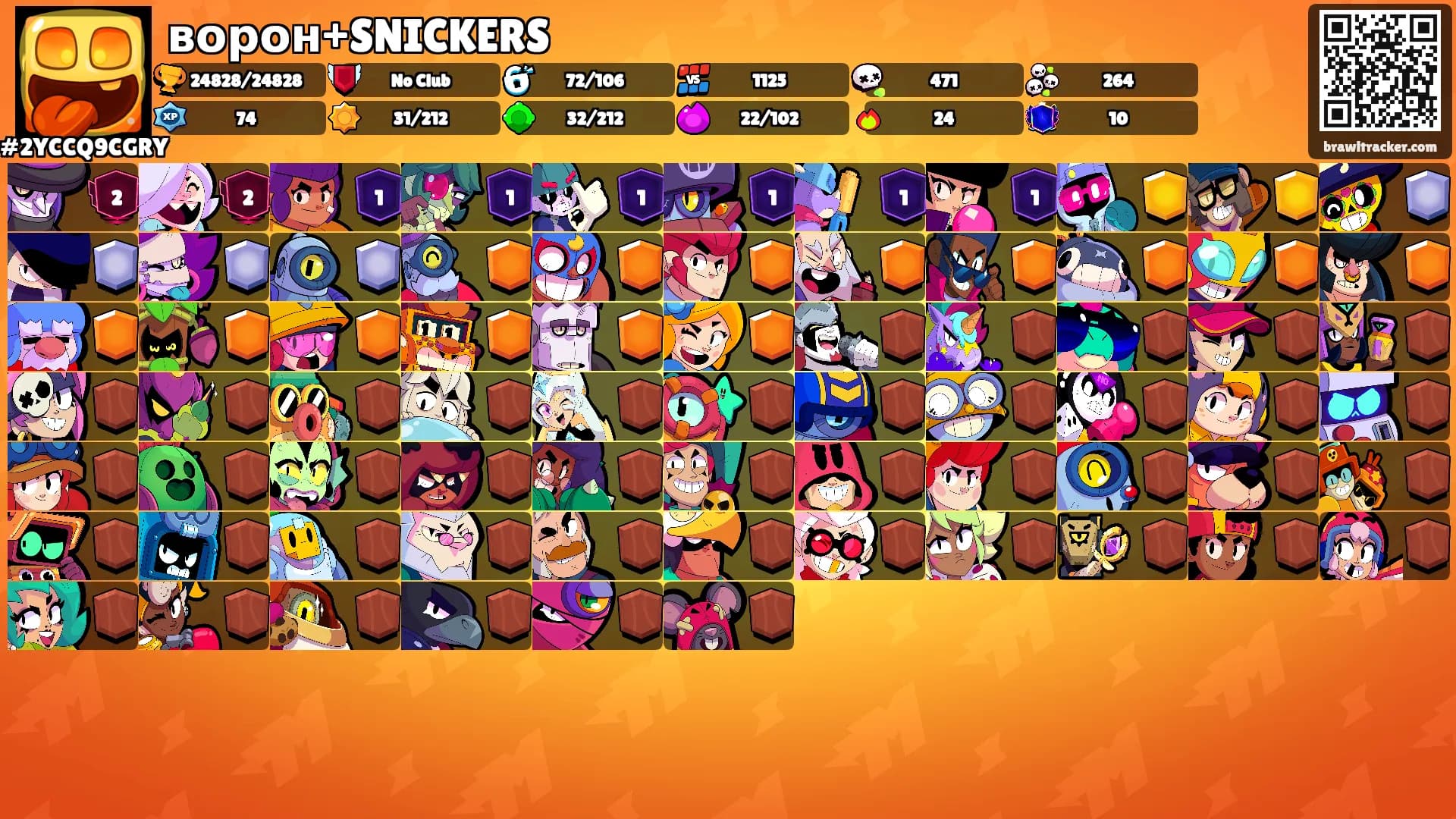 ворон+SNICKERS's Ranks