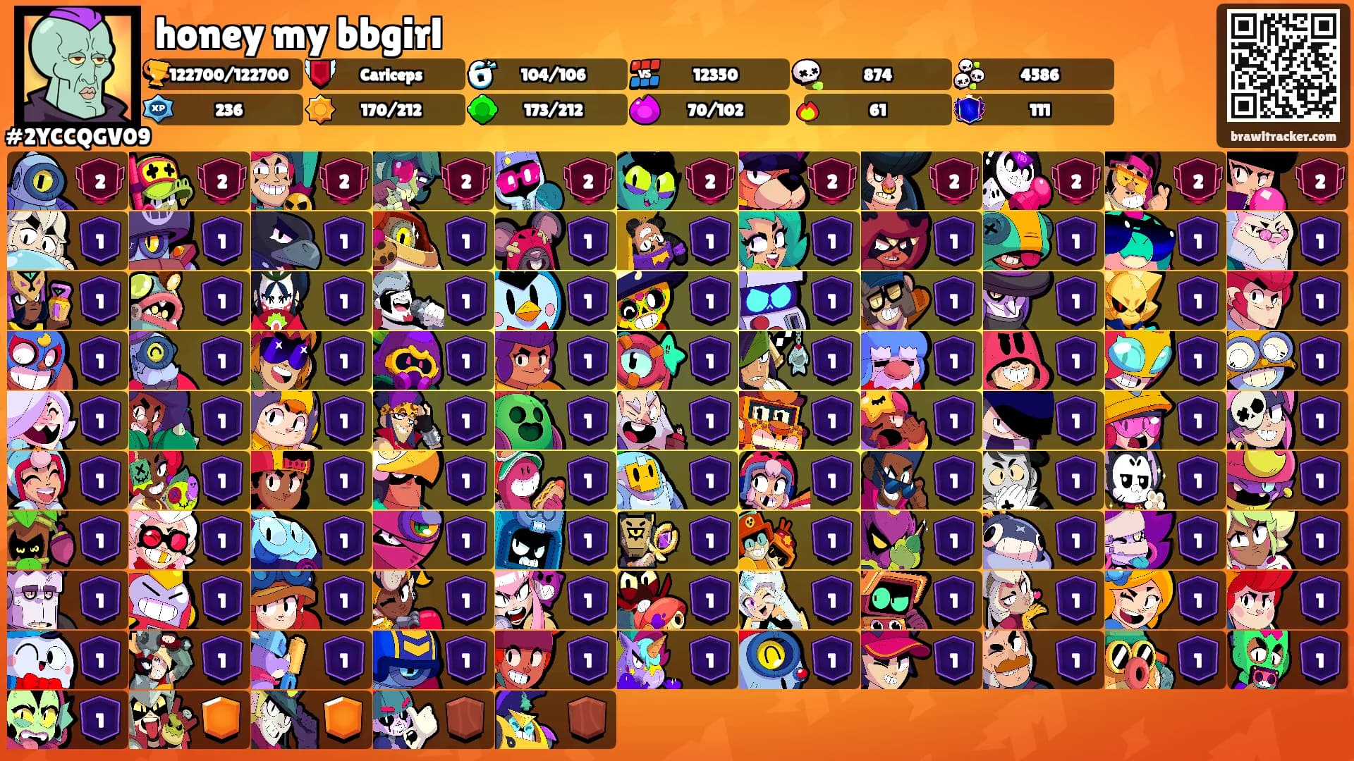 honey my bbgirl's Ranks