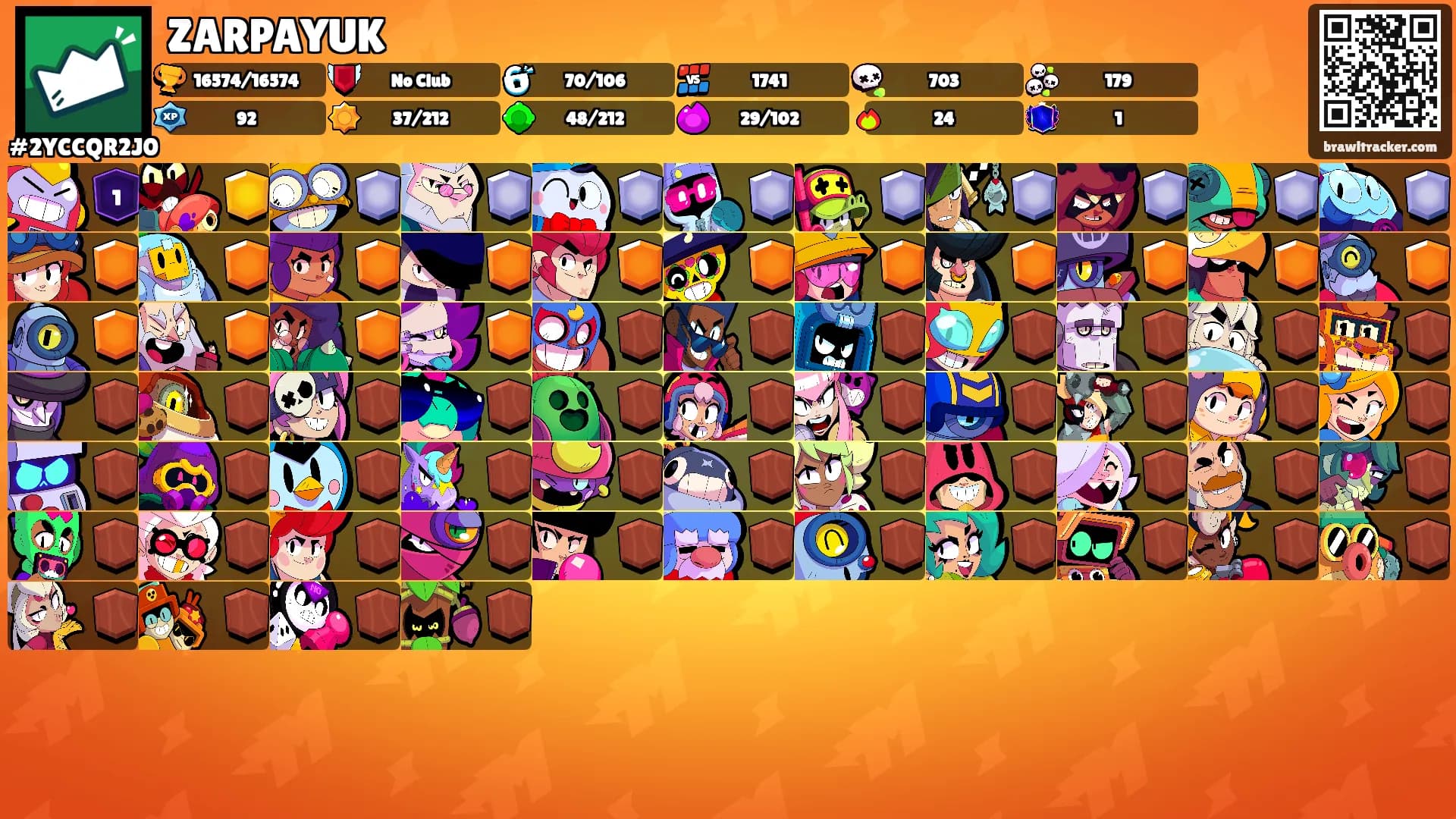 ZARPAYUK's Ranks