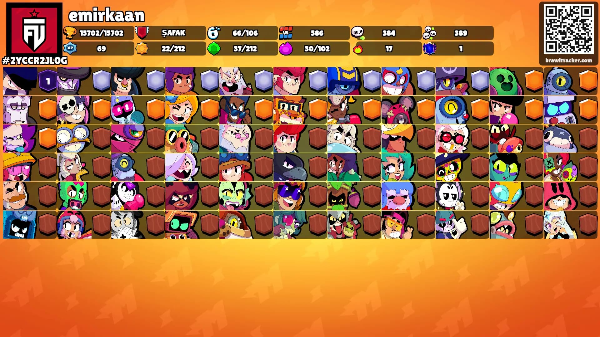 emirkaan's Ranks