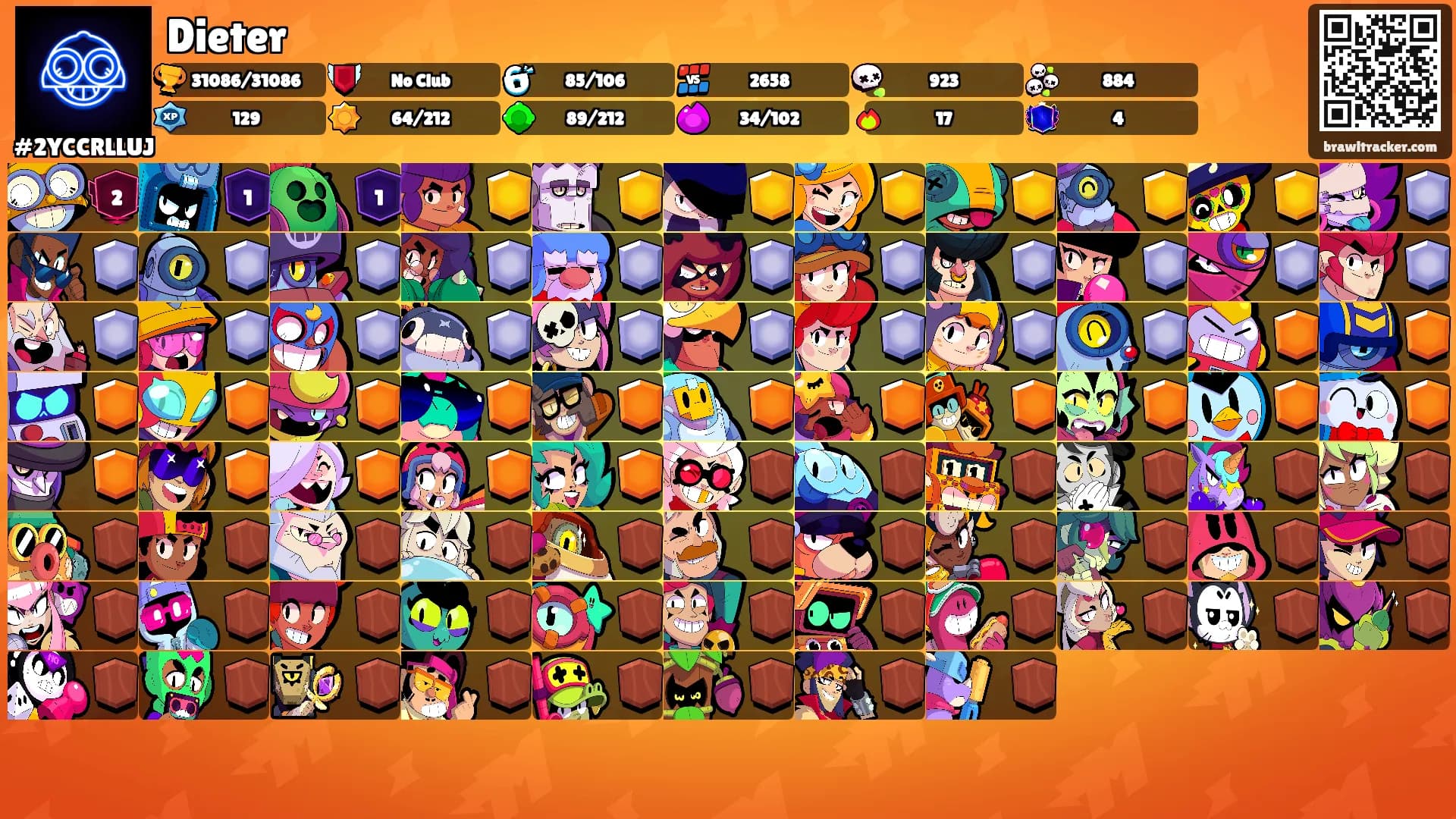 Dieter's Ranks