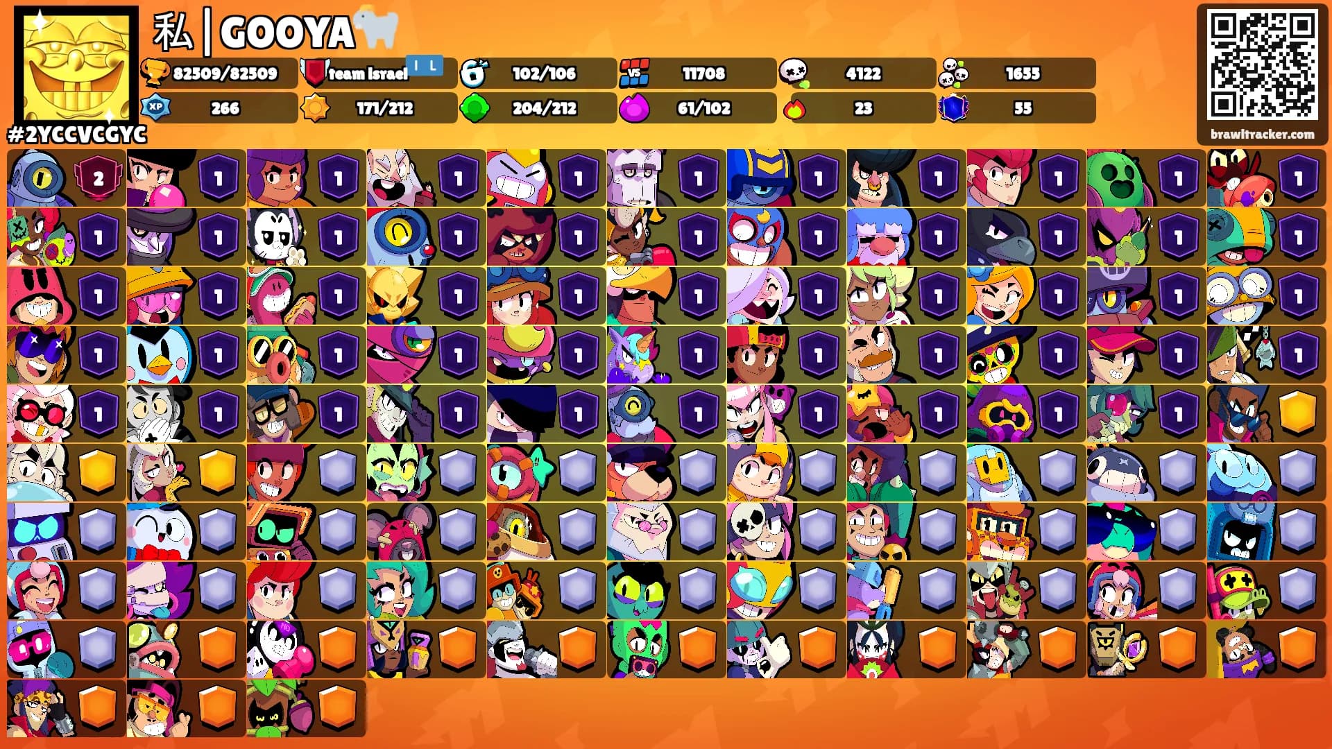 私|GOOYA🐐's Ranks