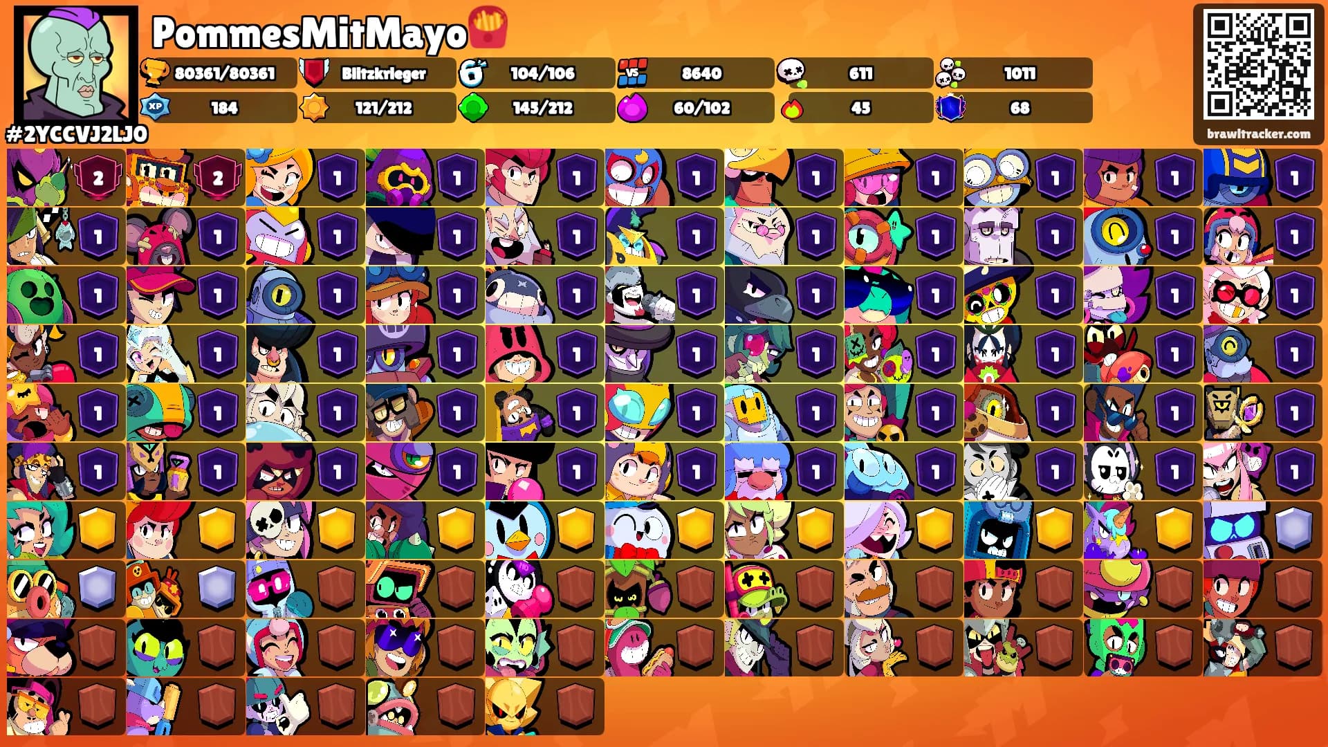PommesMitMayo🍟's Ranks