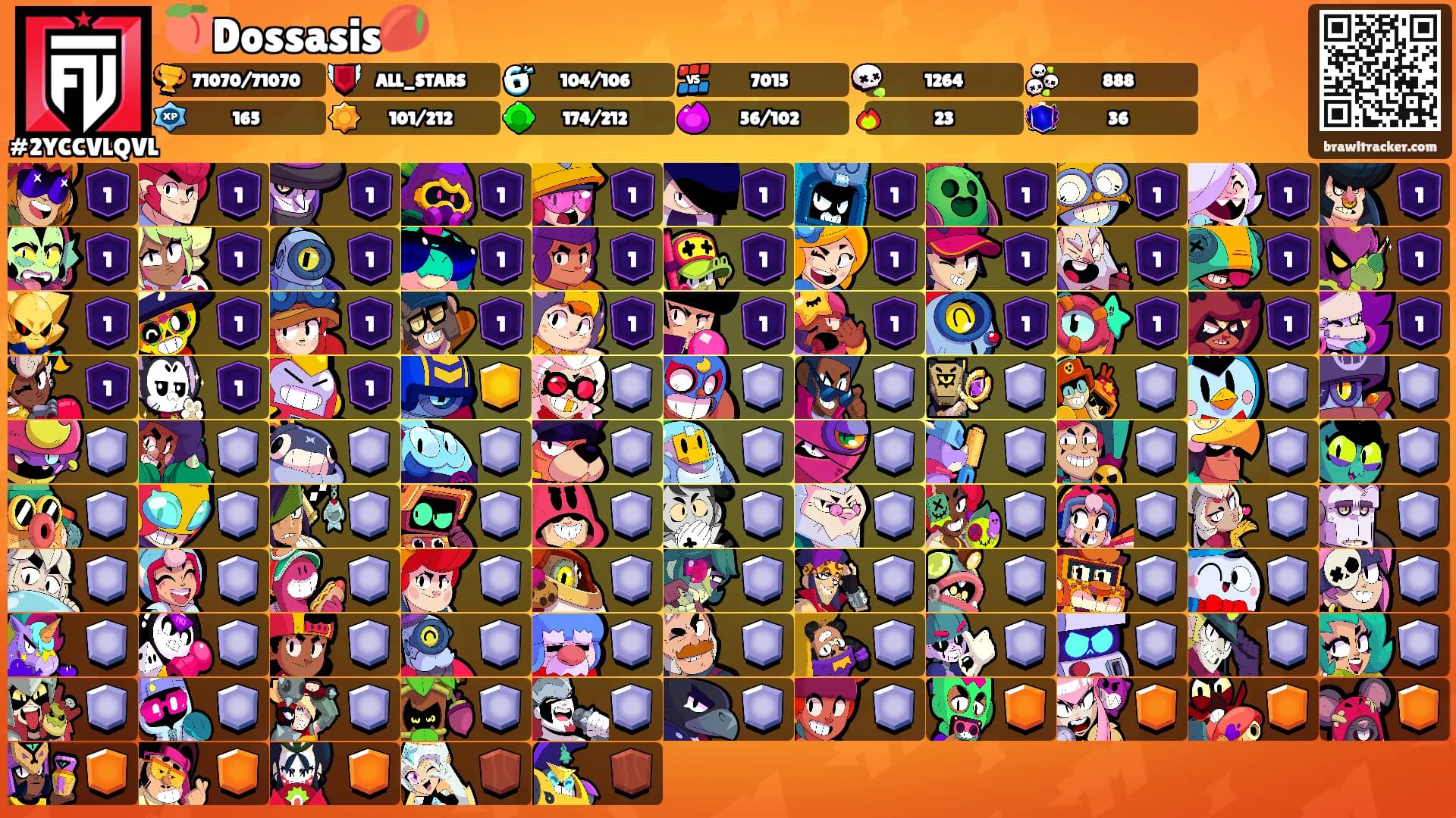 🍑Dossasis🥭's Ranks