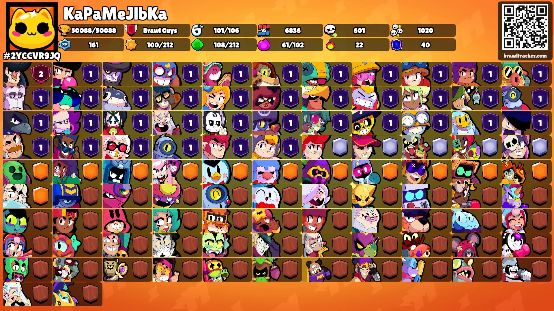 KaPaMeJlbKa's Ranks