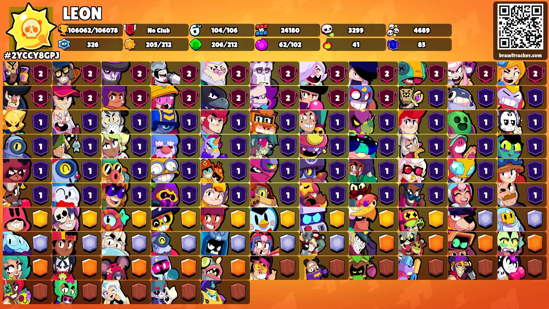 LEON's Ranks