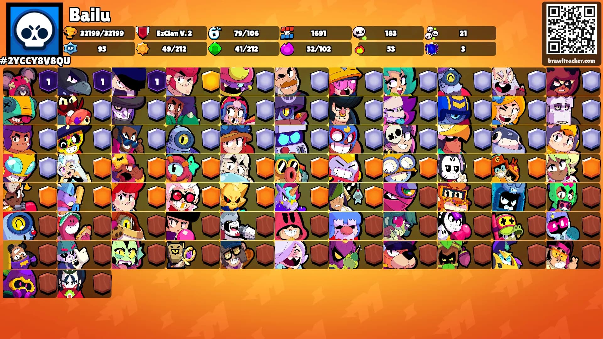 Bailu's Ranks
