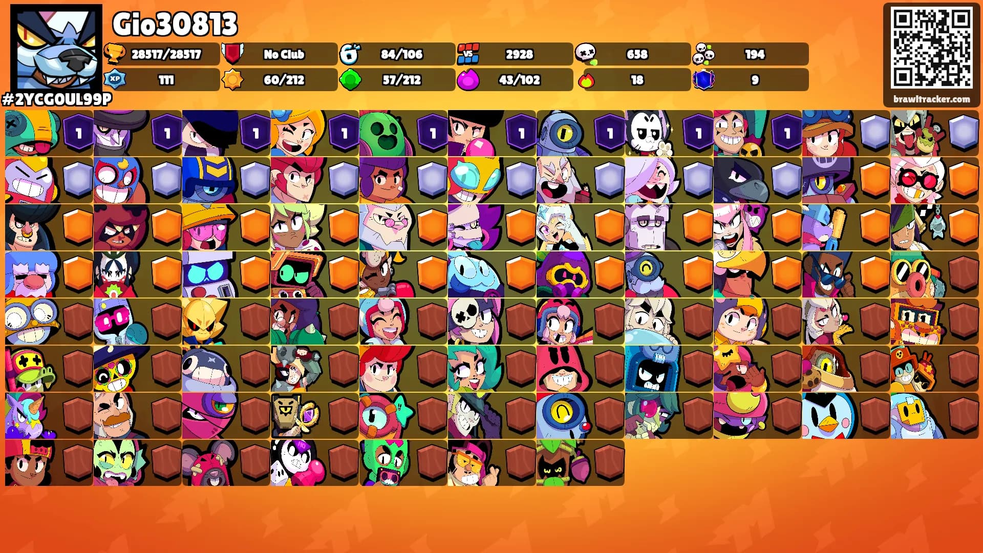 Gio30813's Ranks