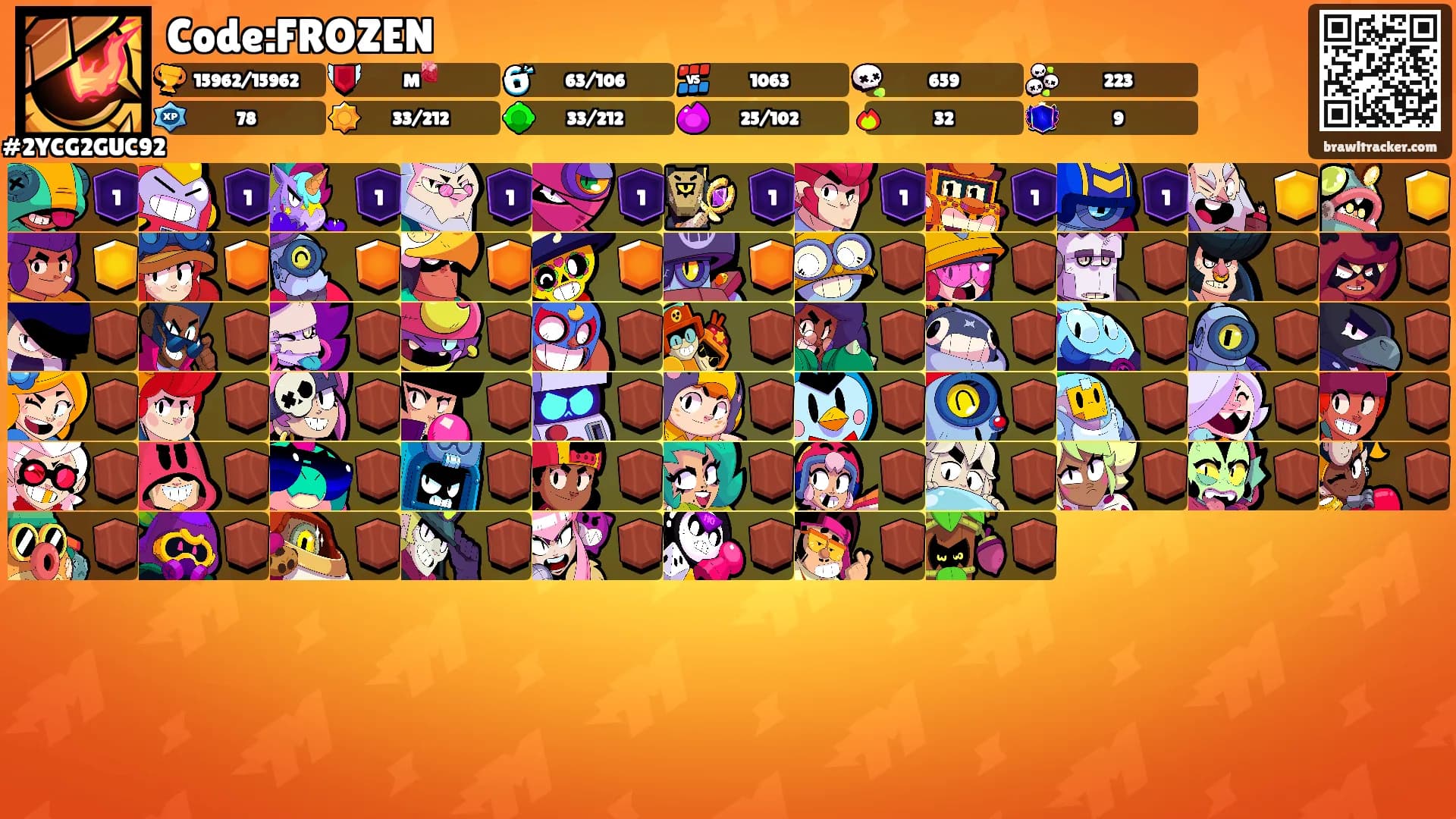 Code:FROZEN's Ranks