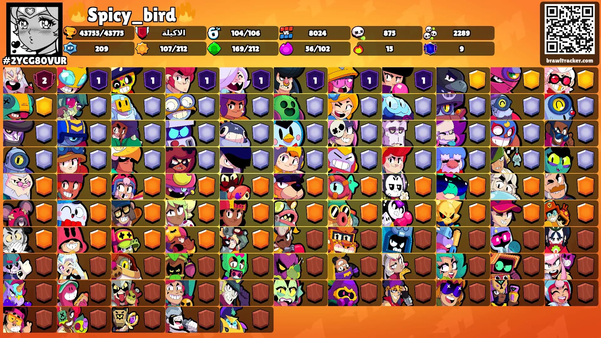 🔥Spicy_bird🔥's Ranks