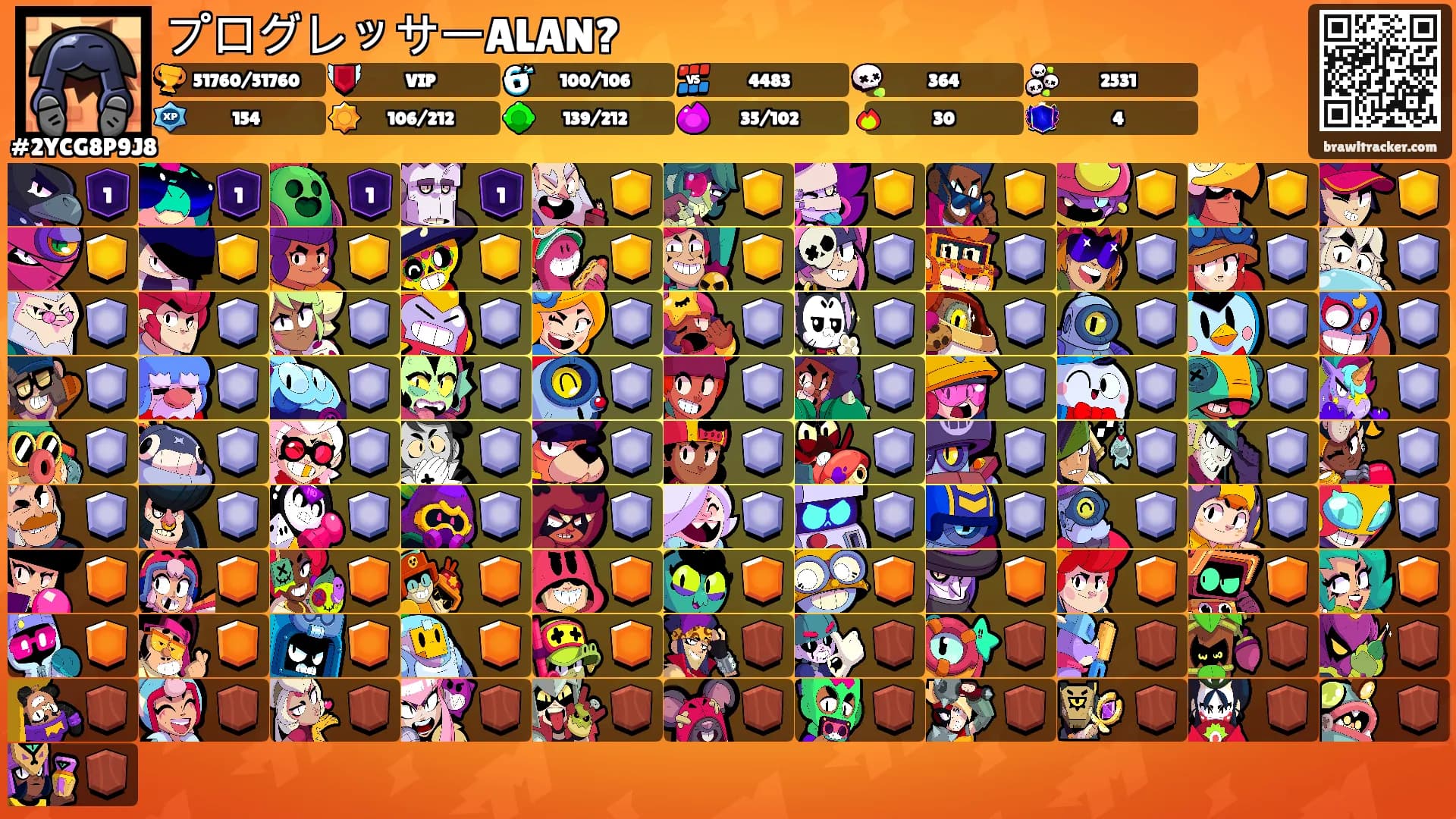 プログレッサーALAN?'s Ranks