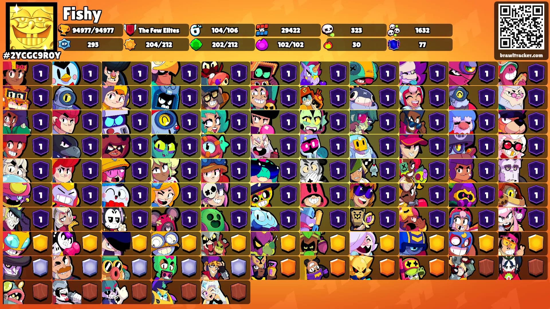 Fishy's Ranks