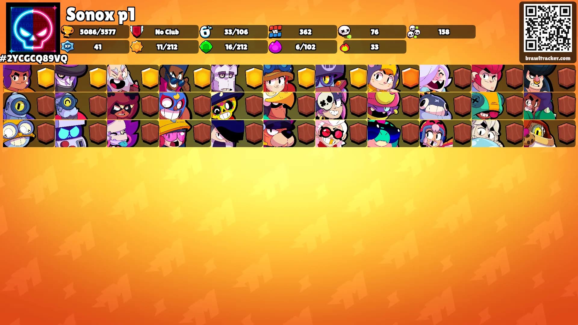 Sonox p1's Ranks