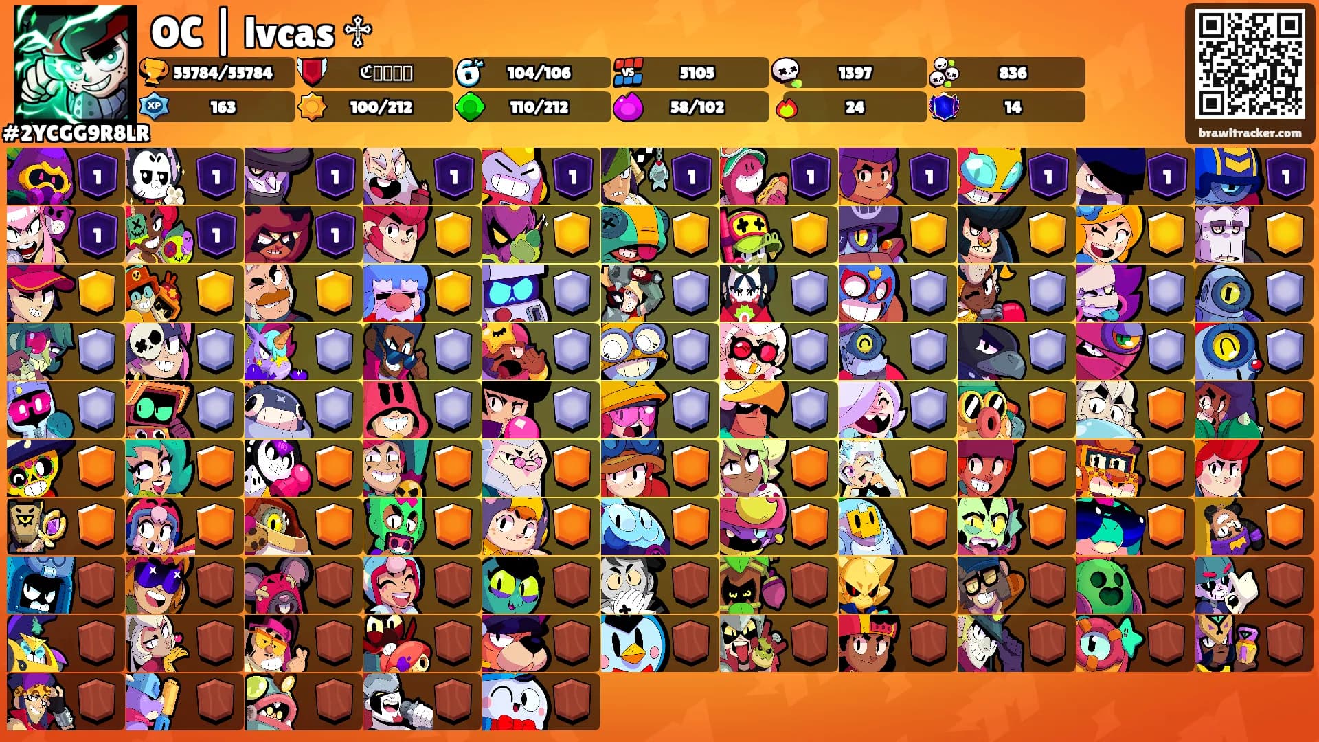 OC | lvcas ♱'s Ranks