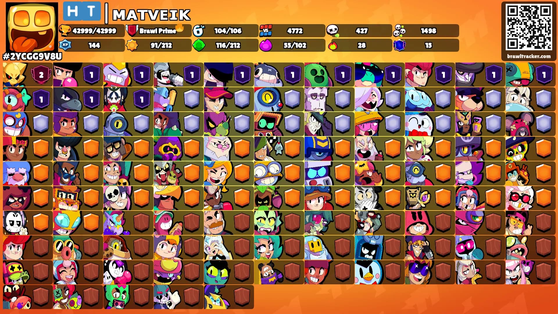 🇭 🇹 |ᴍᴀᴛᴠᴇɪᴋ's Ranks