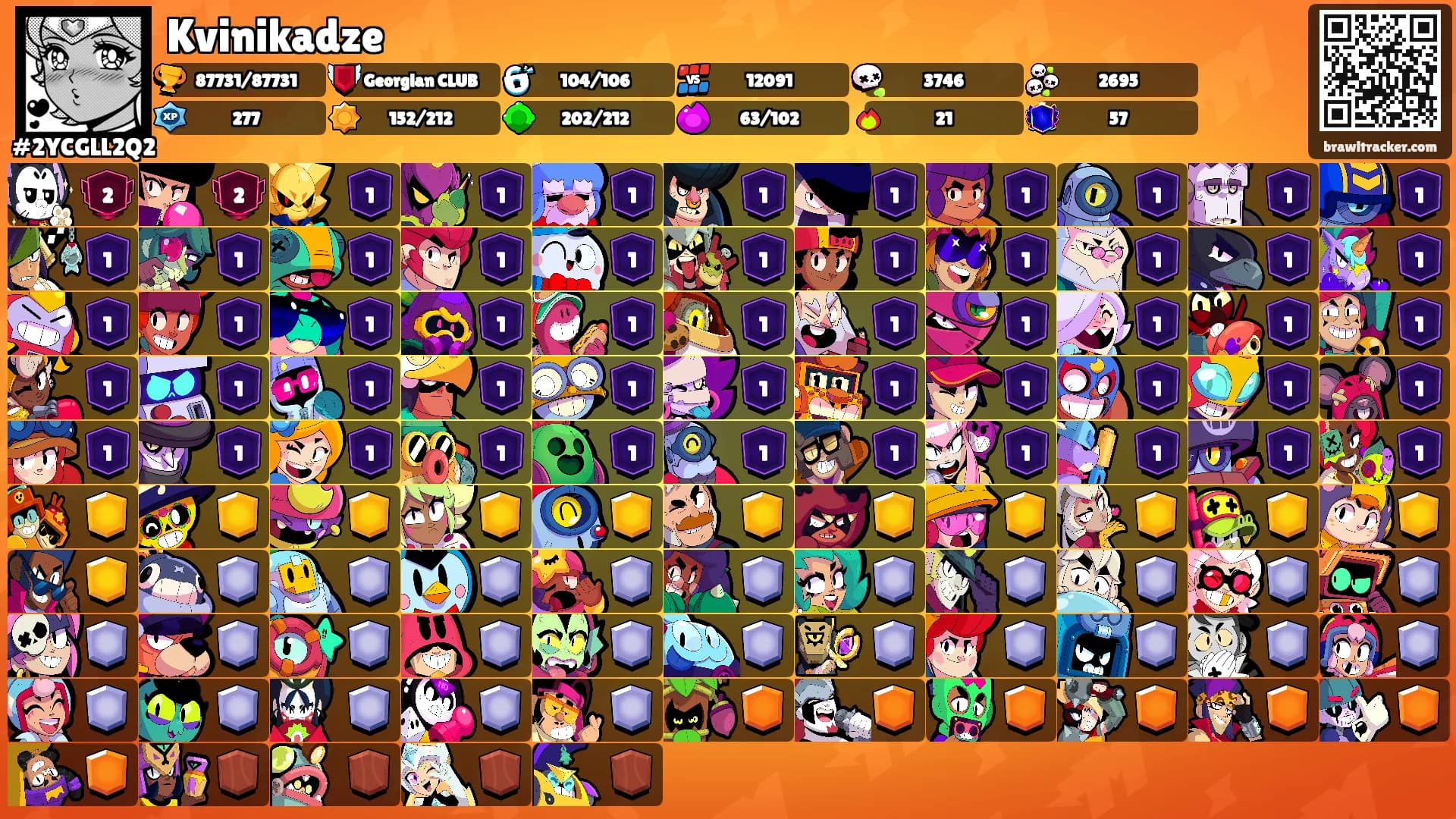 Kvinikadze's Ranks