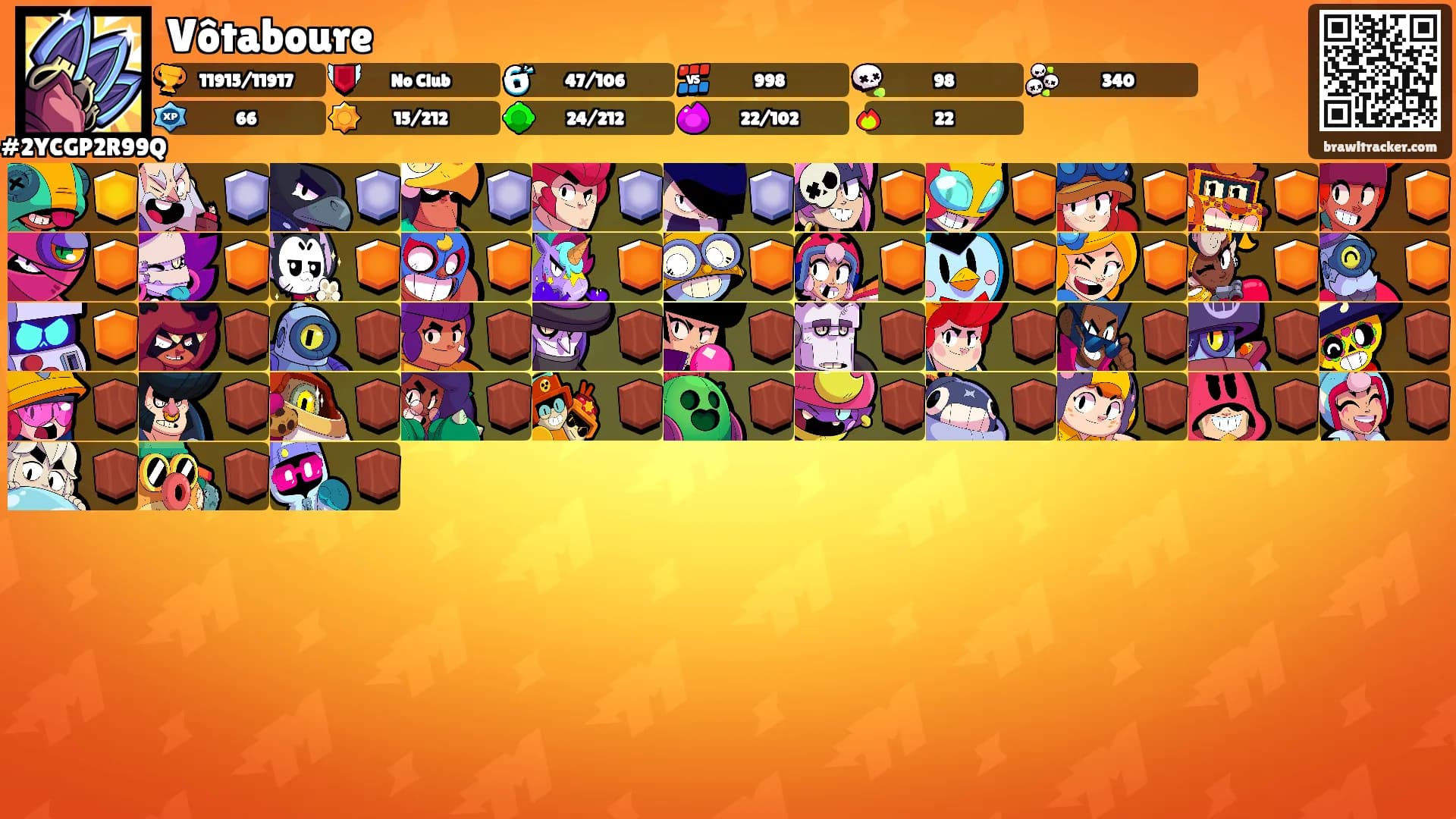 Vôtaboure's Ranks