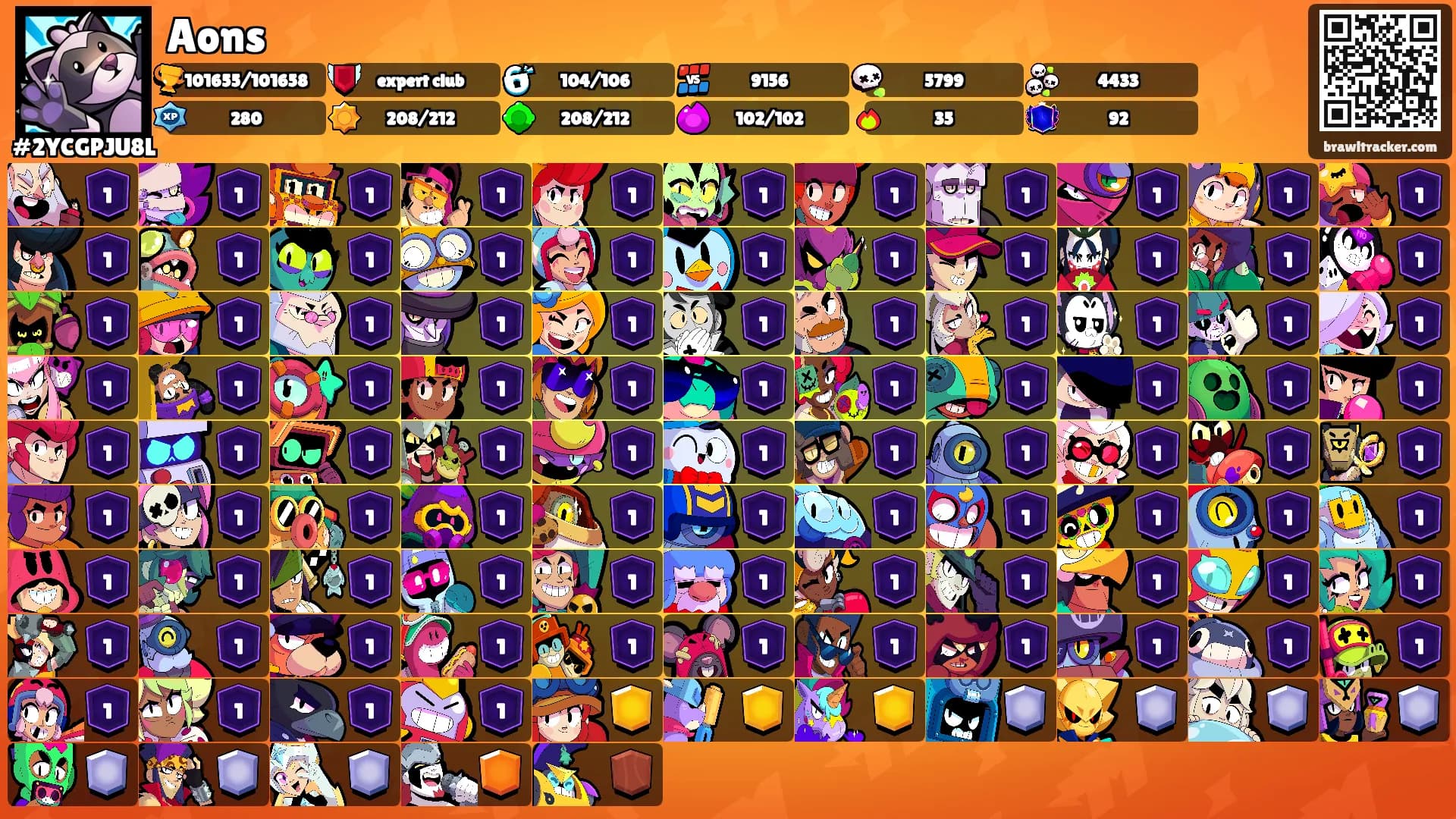 Aons's Ranks