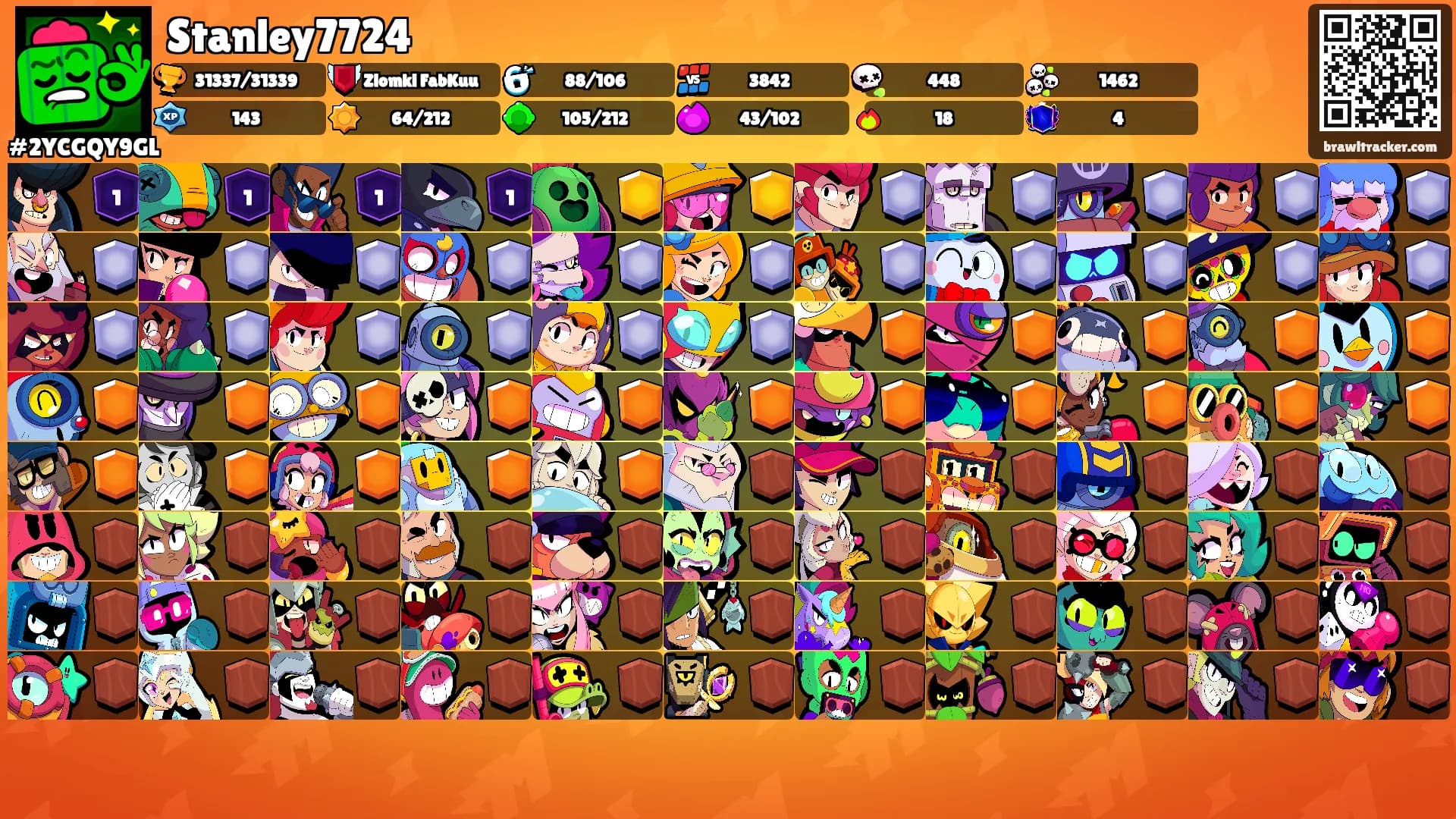 Stanley7724's Ranks