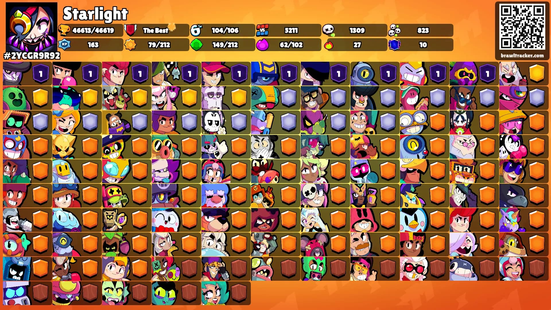 Starlight's Ranks