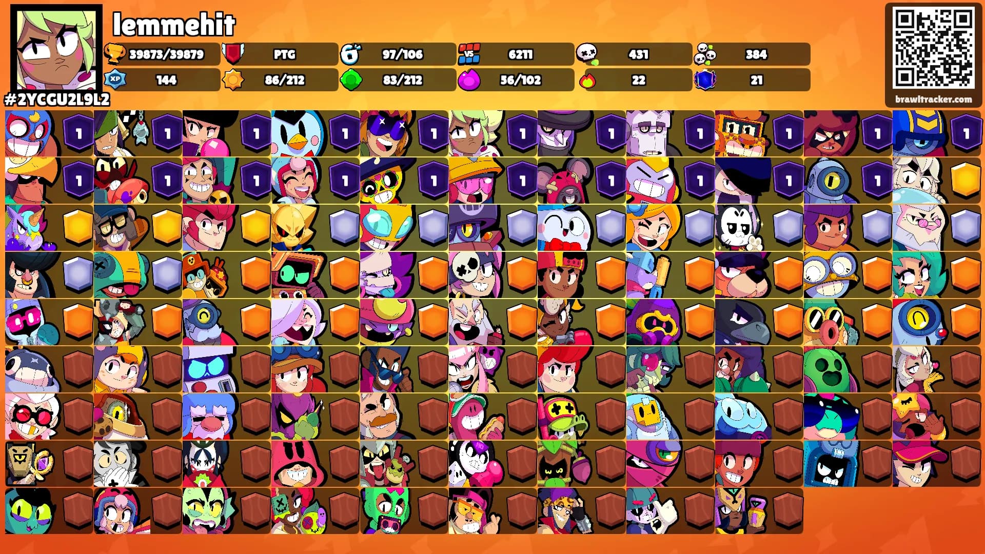 lemmehit's Ranks