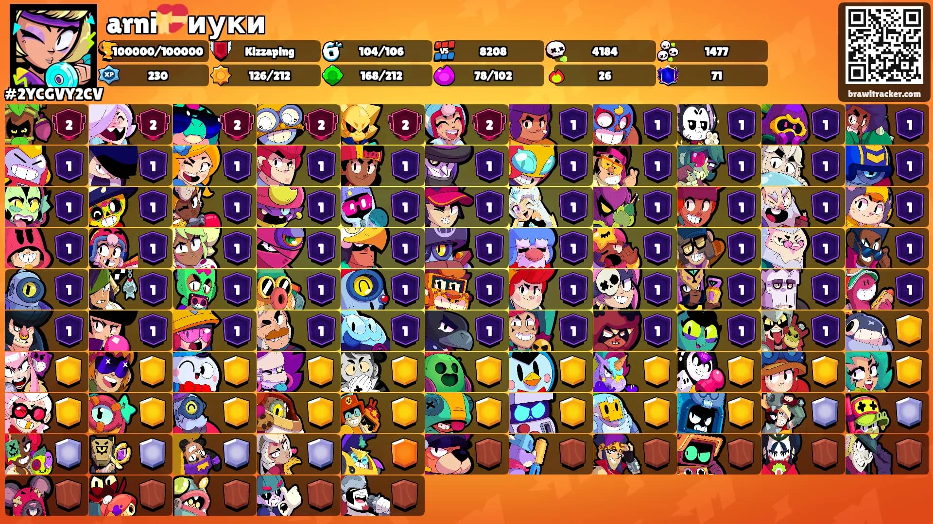 arni💝иуки's Ranks