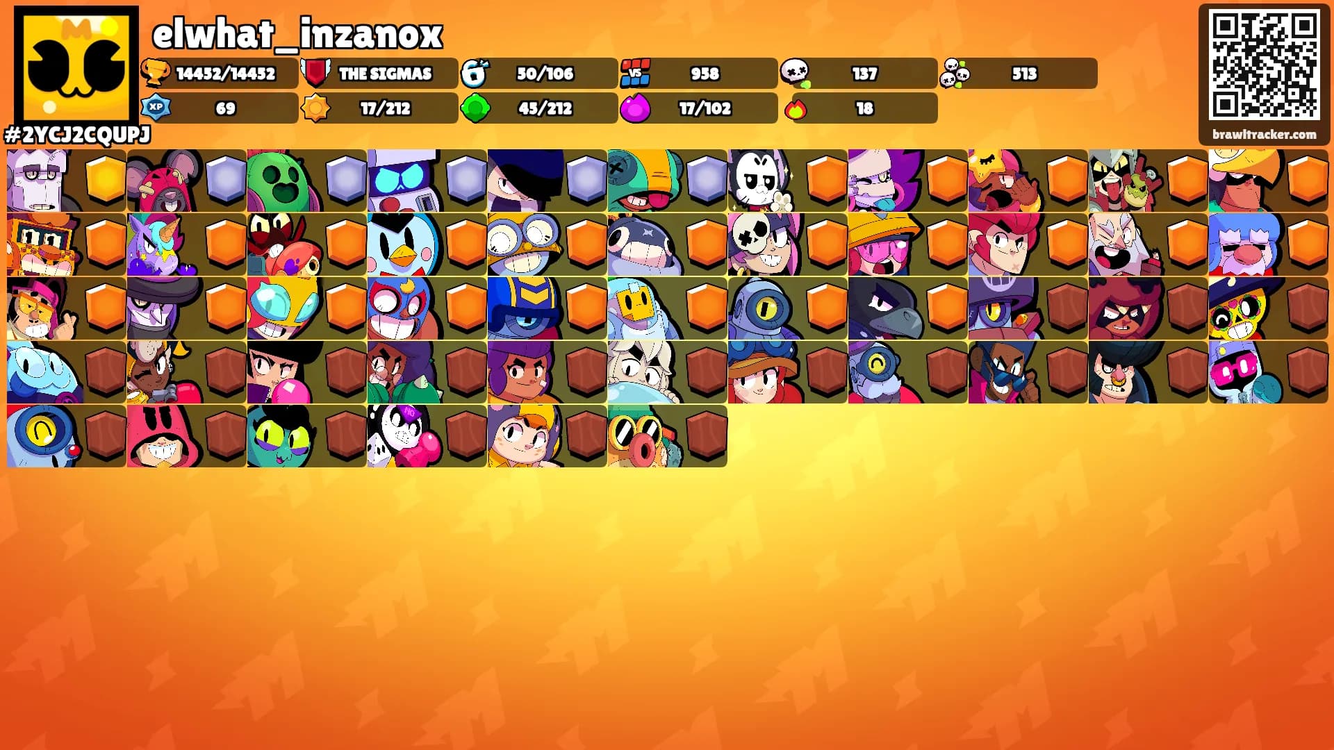 elwhat_inzanox's Ranks