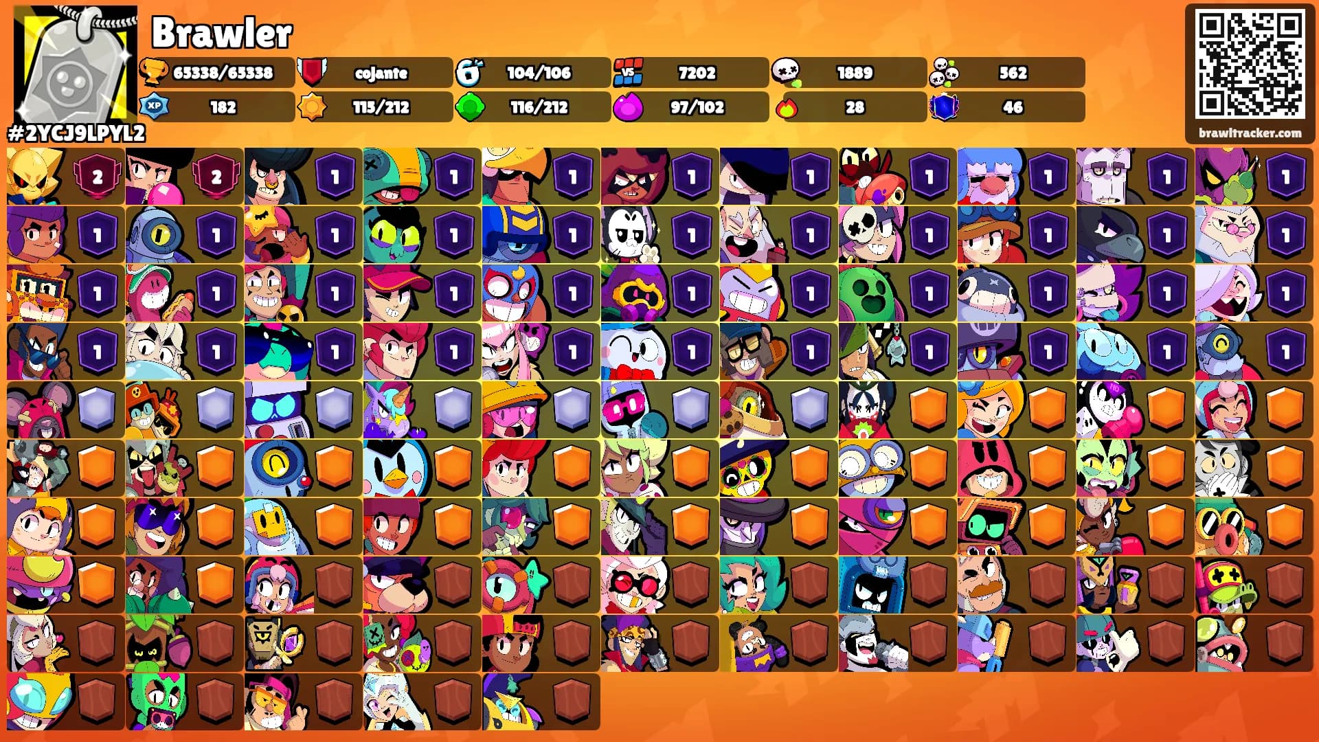 Brawler's Ranks
