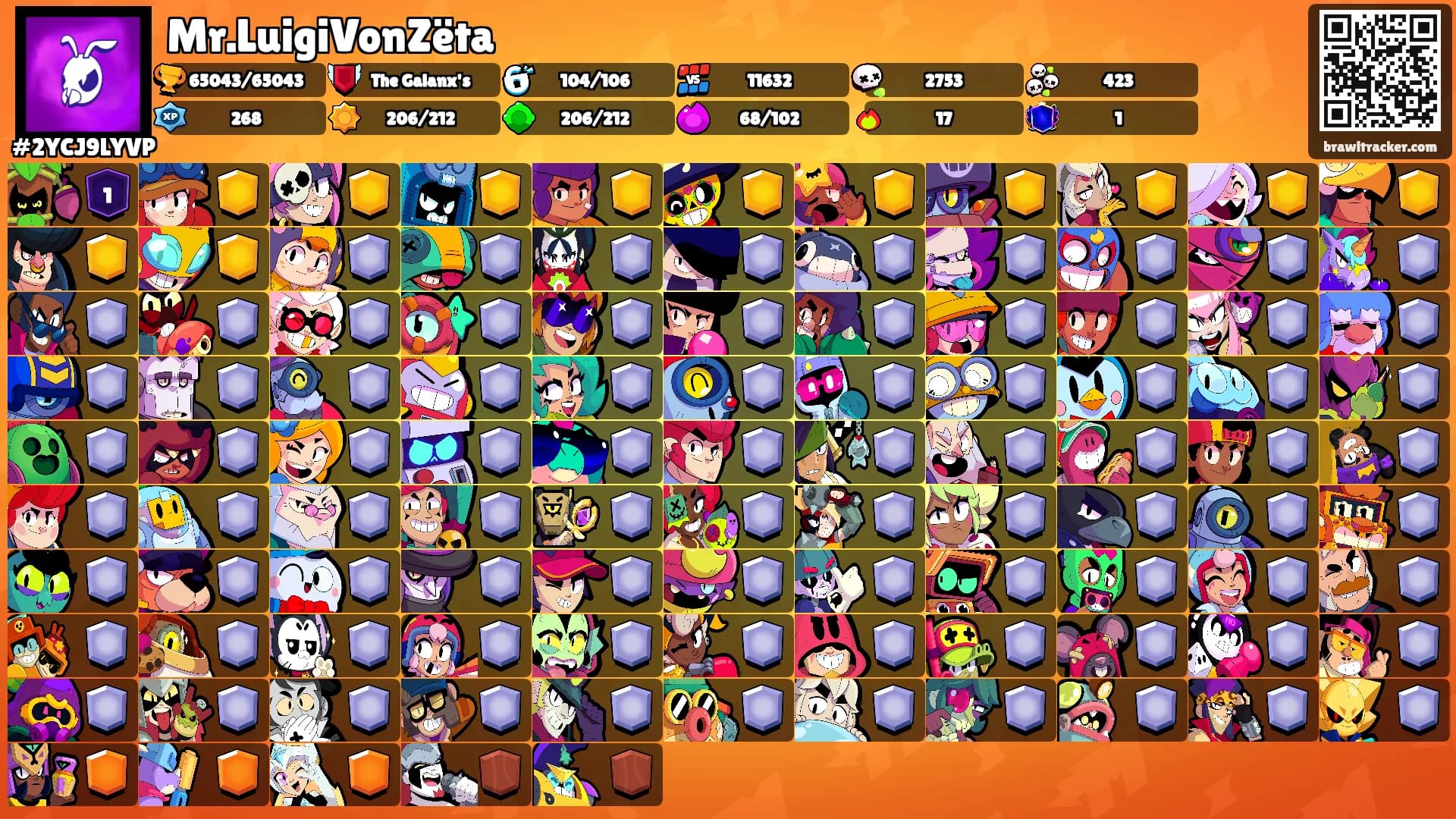 Mr.LuigiVonZëta's Ranks