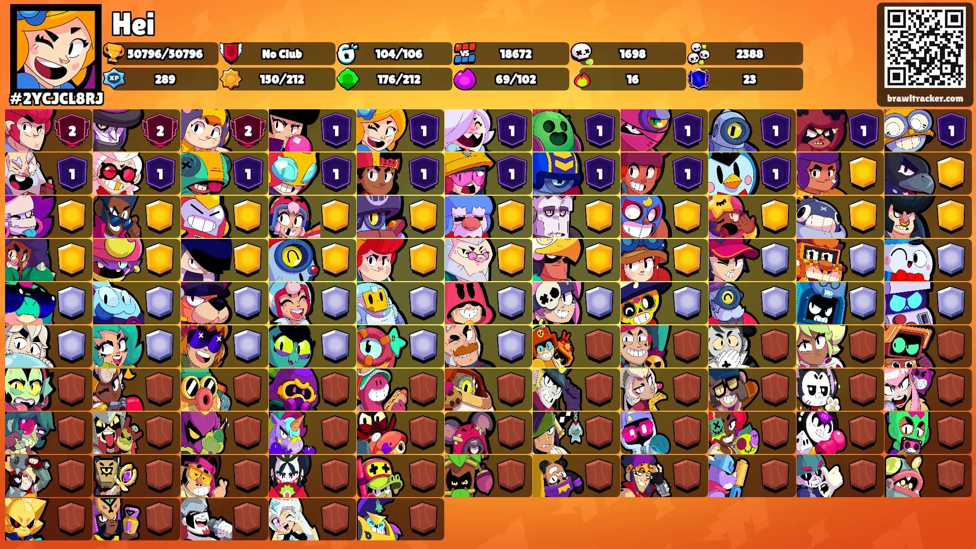 Hei's Ranks