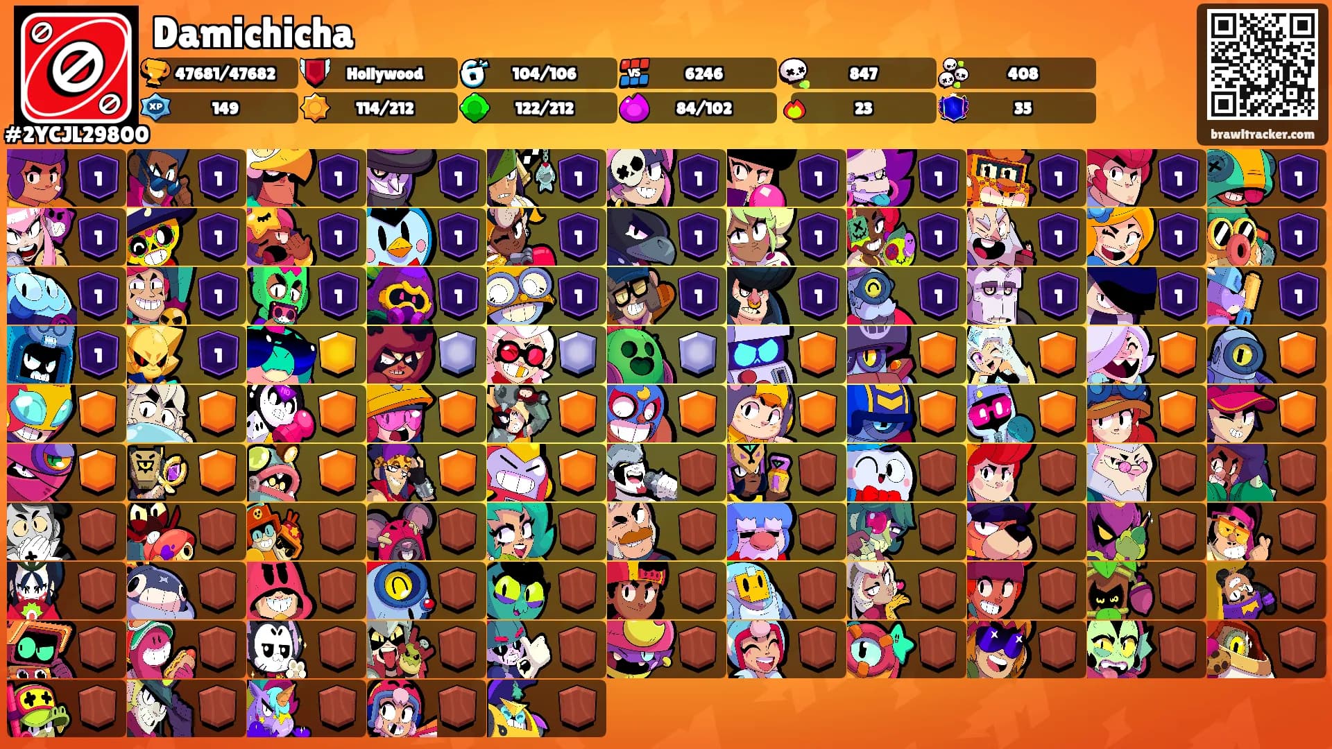 Damichicha's Ranks