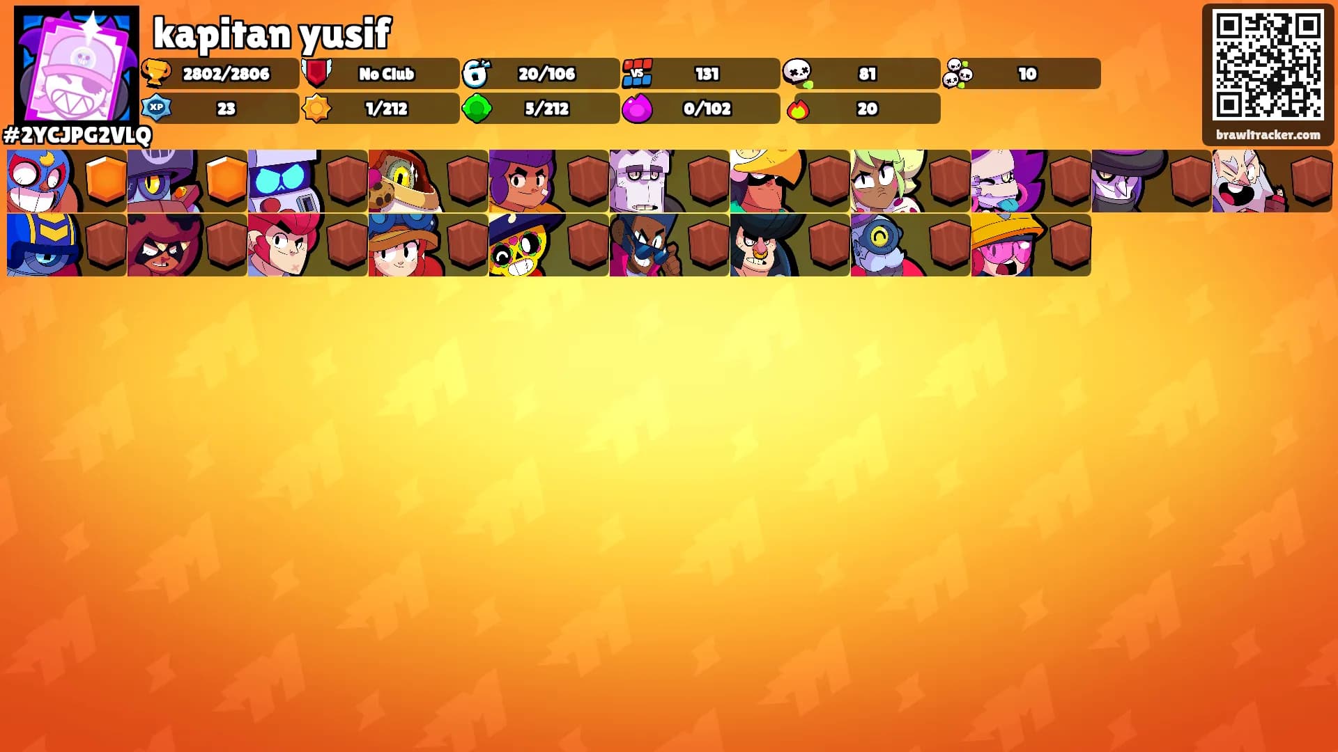 kapitan yusif's Ranks