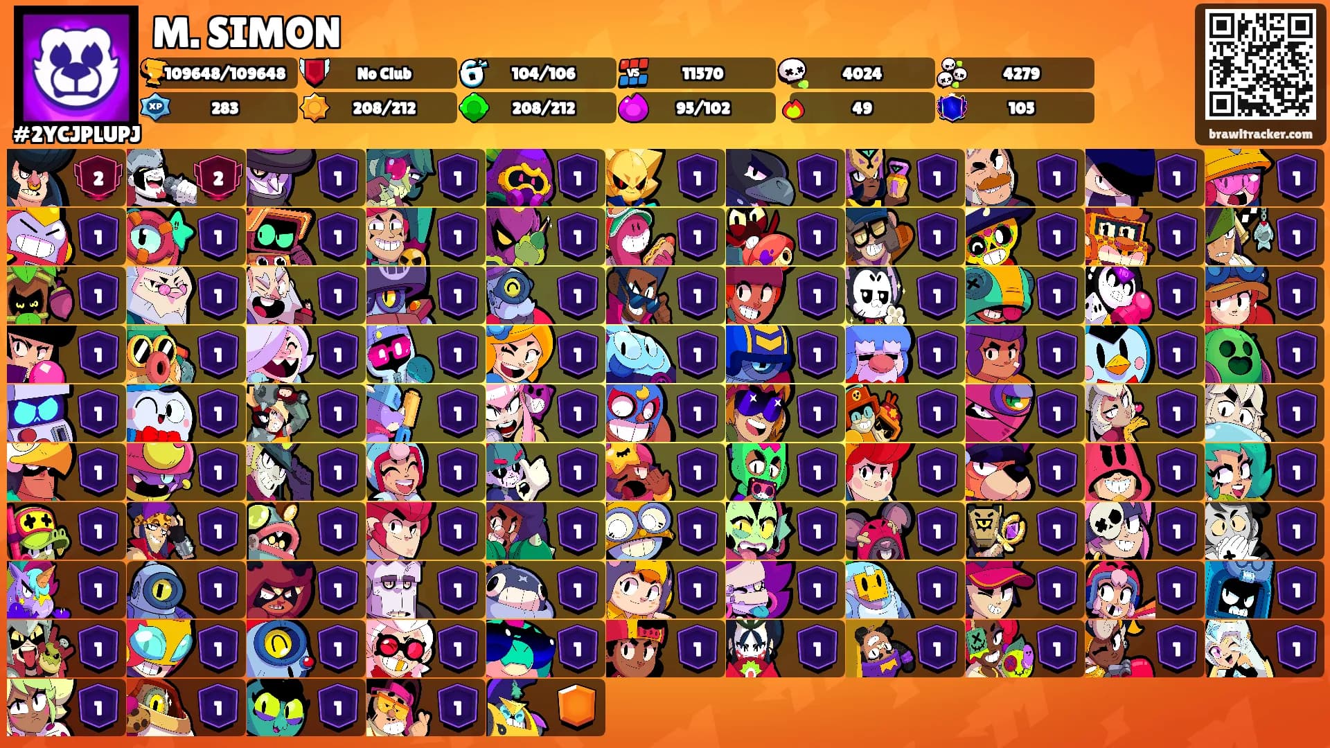 M. SIMON's Ranks