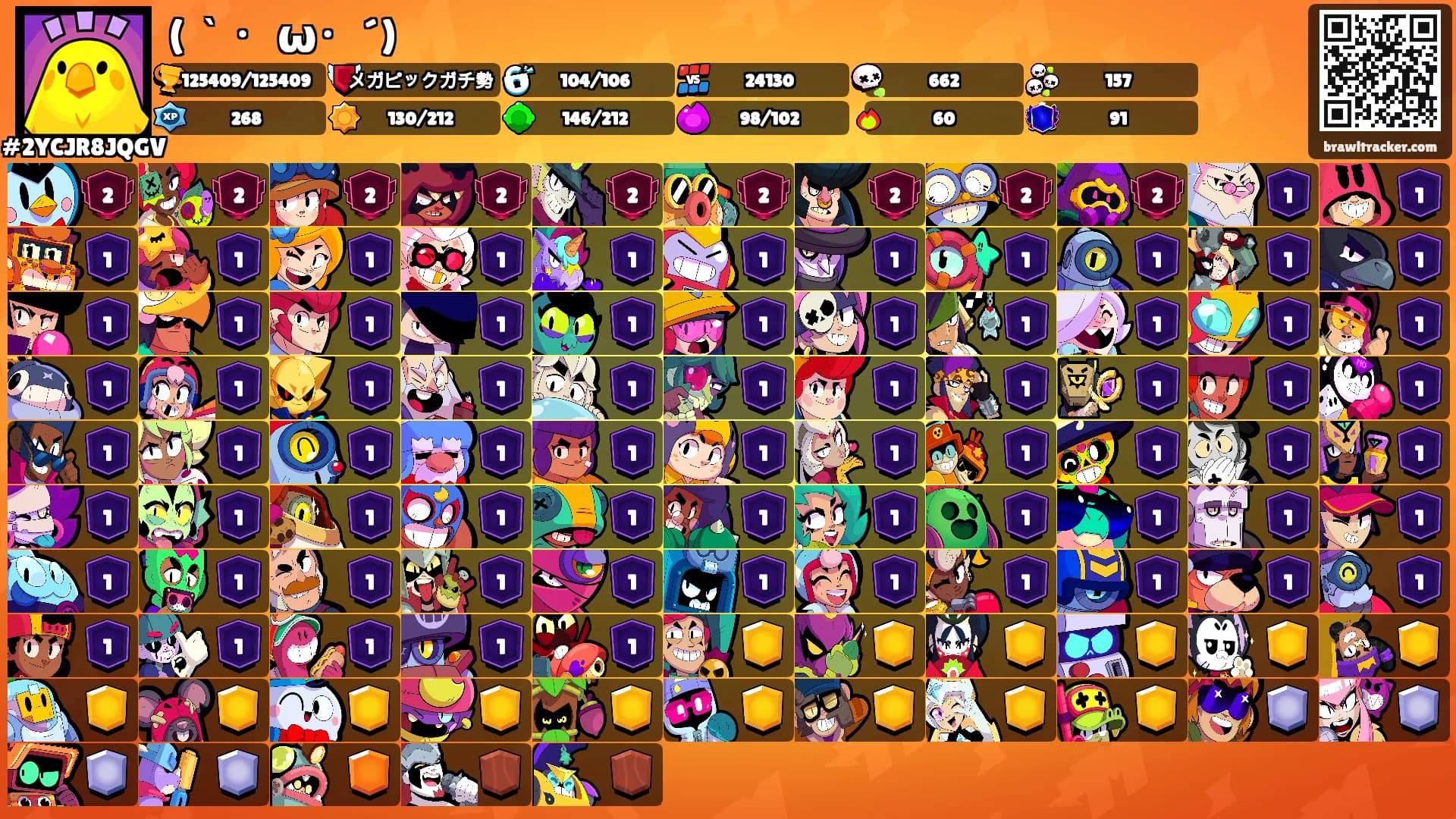(｀・ω・´)'s Ranks