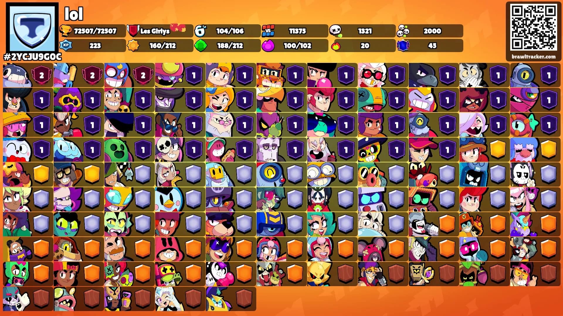 lol's Ranks