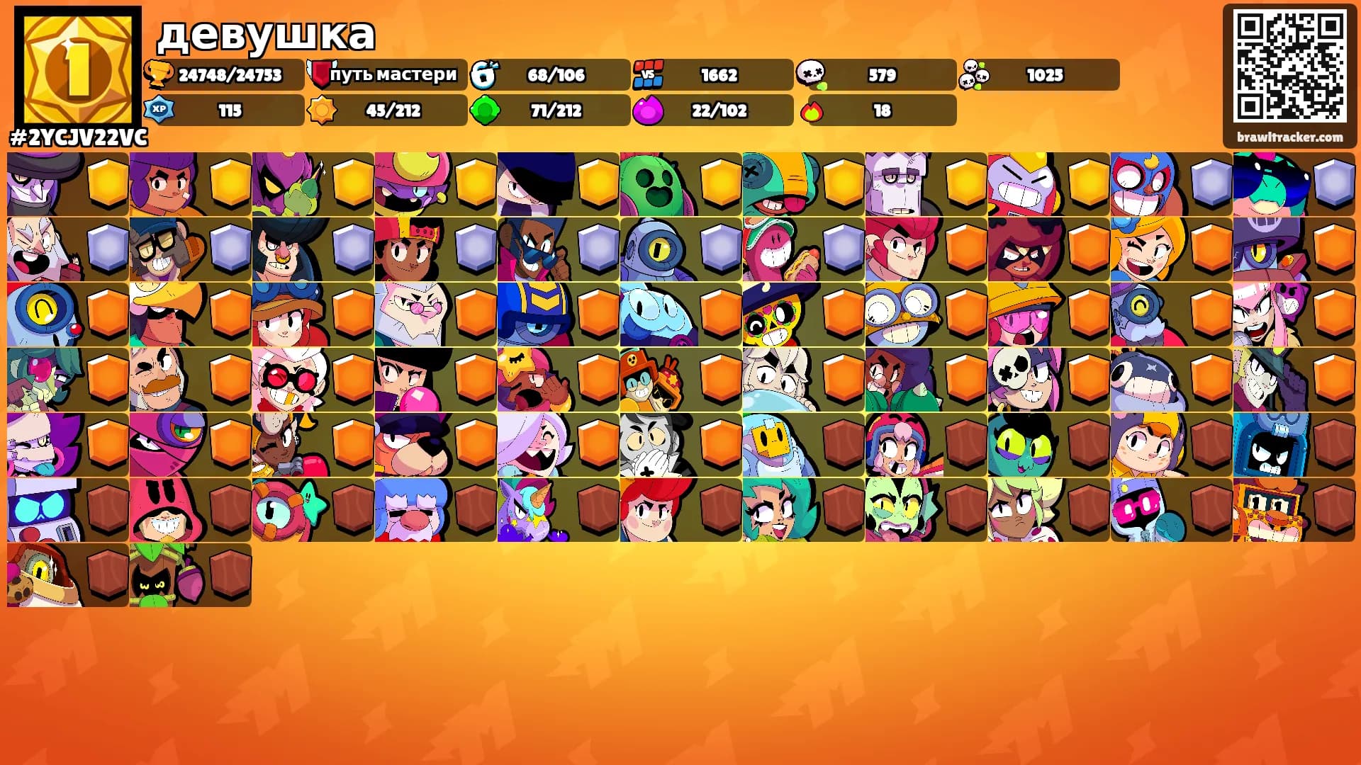 девушка's Ranks