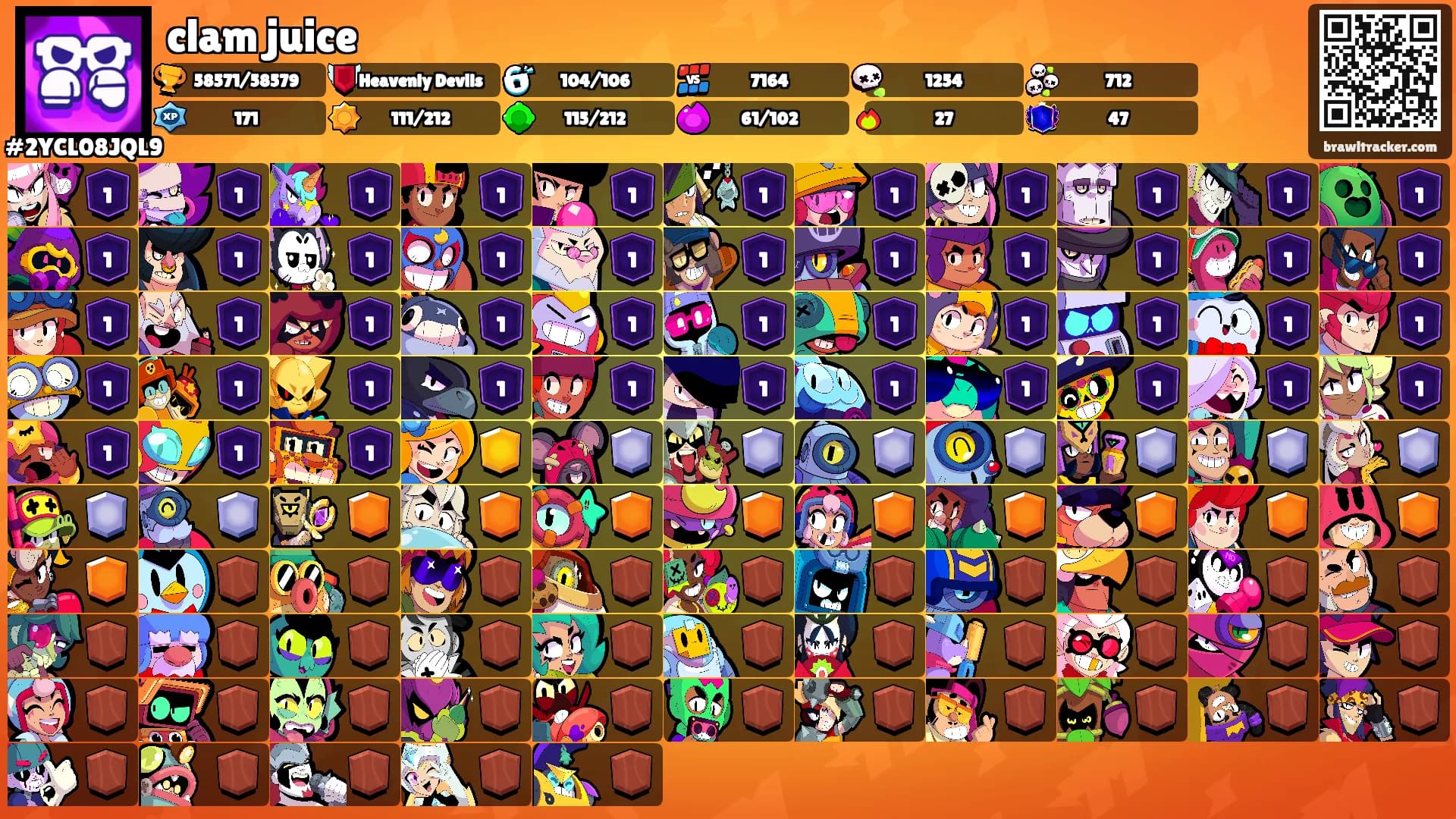 clam juice's Ranks