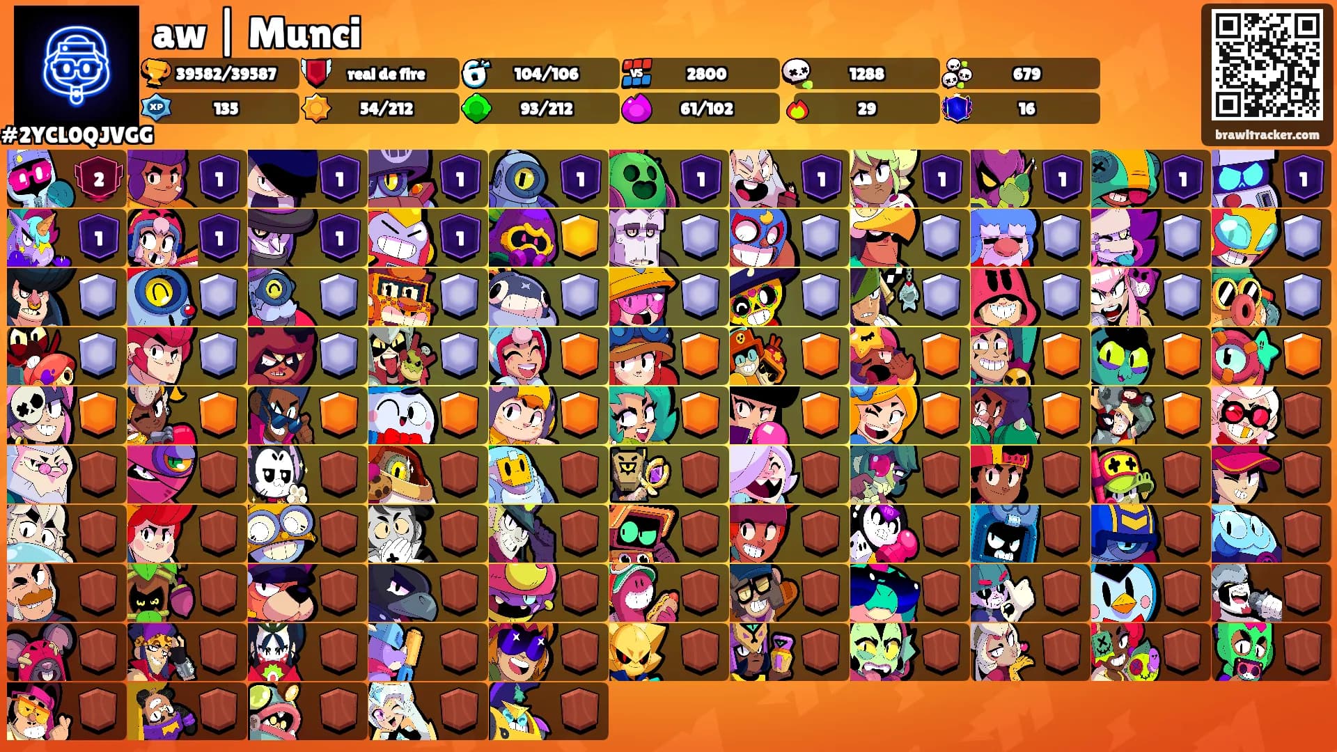 aw | Munci's Ranks