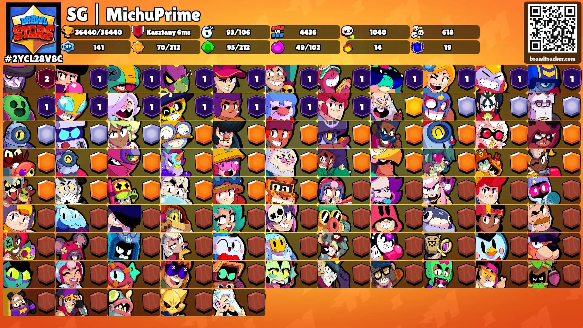 SG | MichuPrime's Ranks
