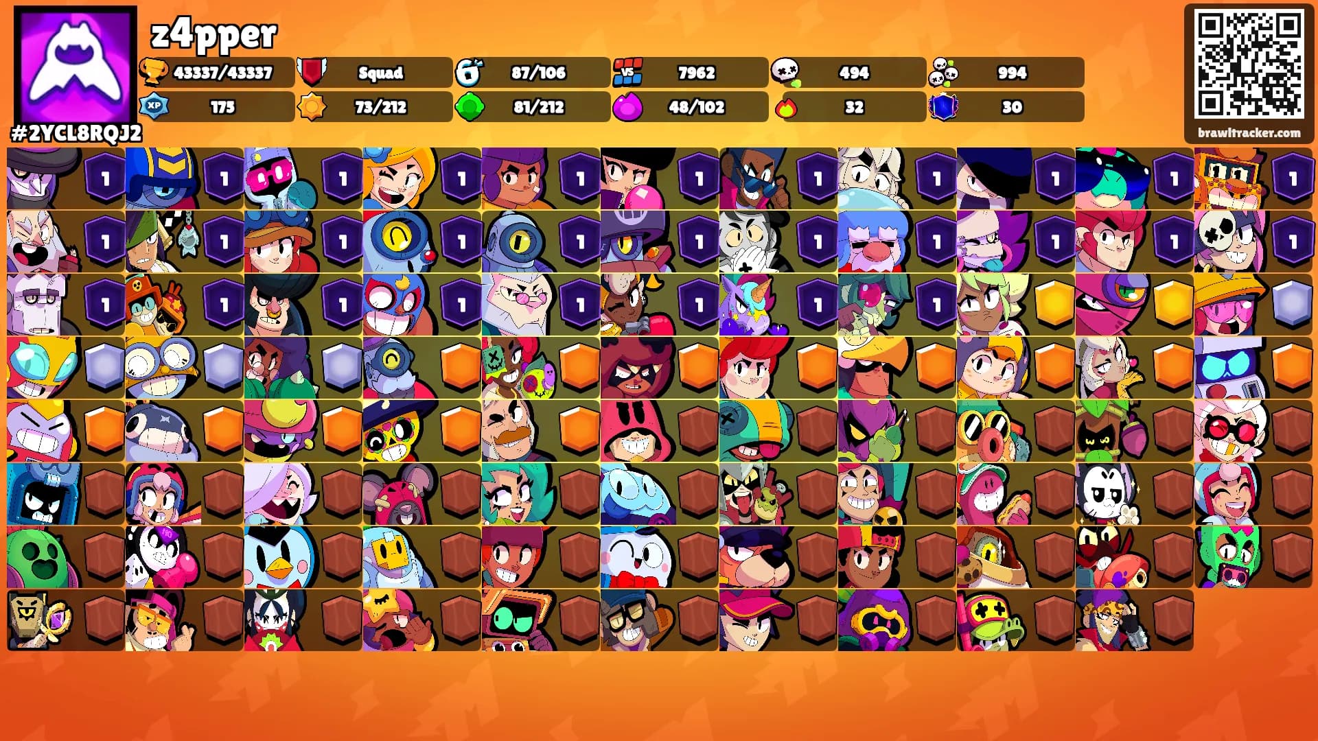 z4pper's Ranks