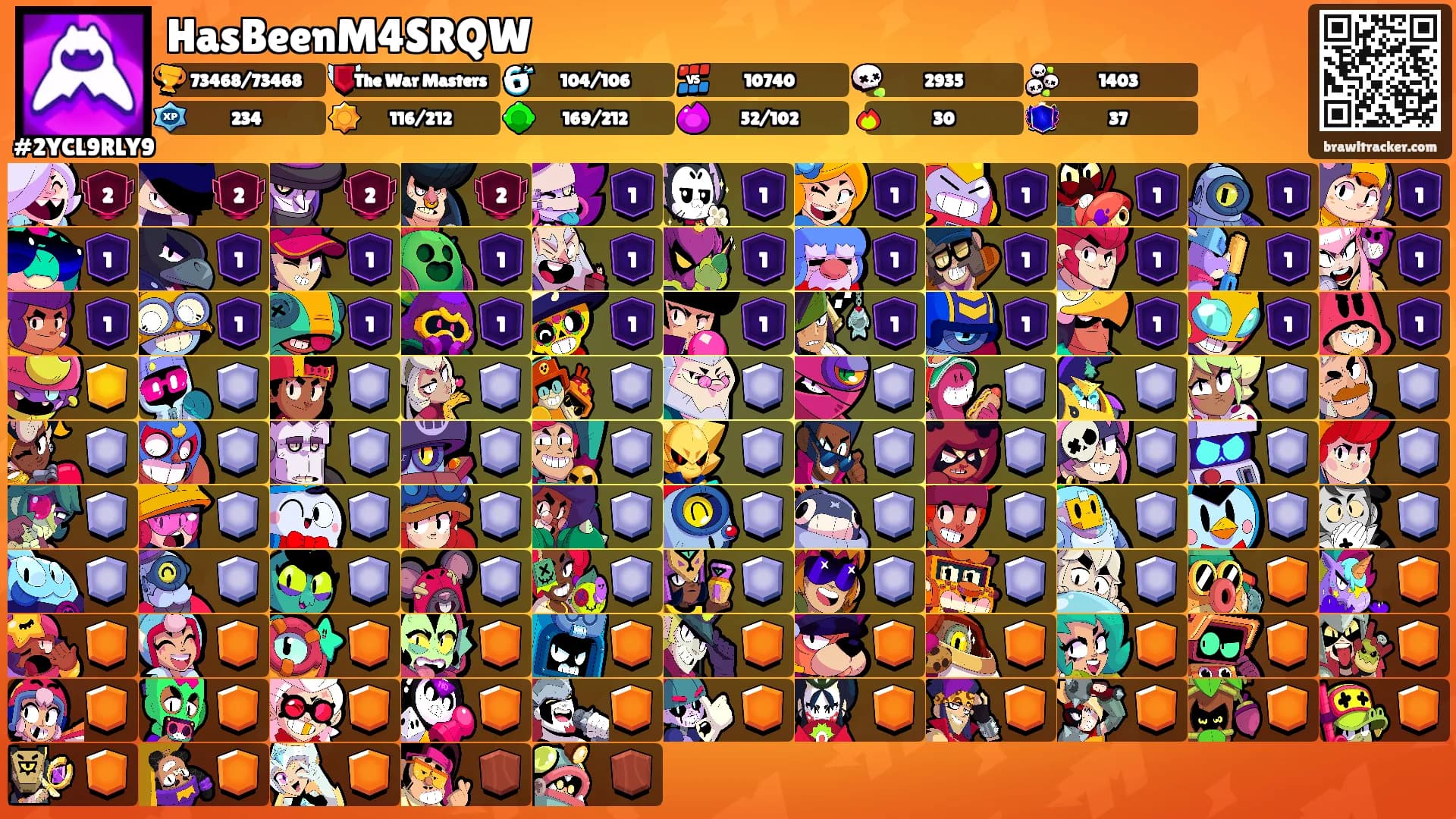 HasBeenM4SRQW's Ranks