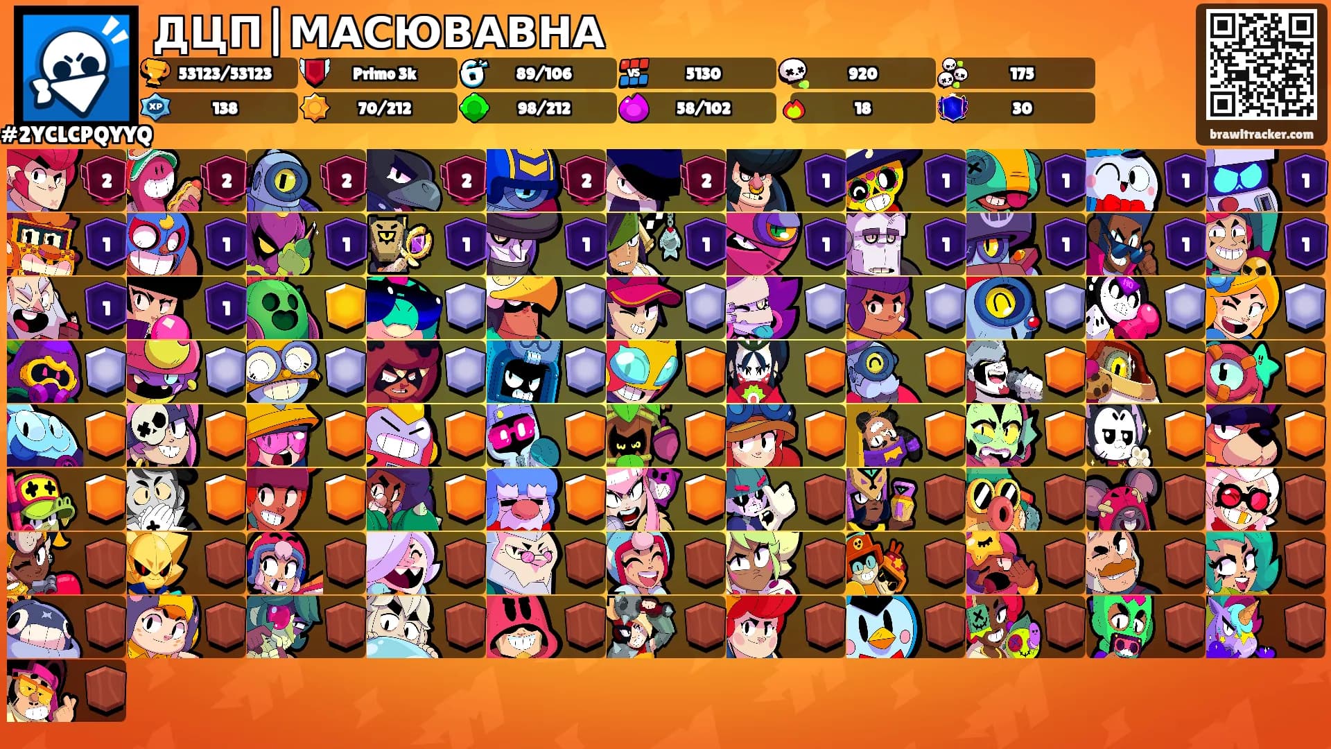 ДЦП|МАСЮВАВНА's Ranks