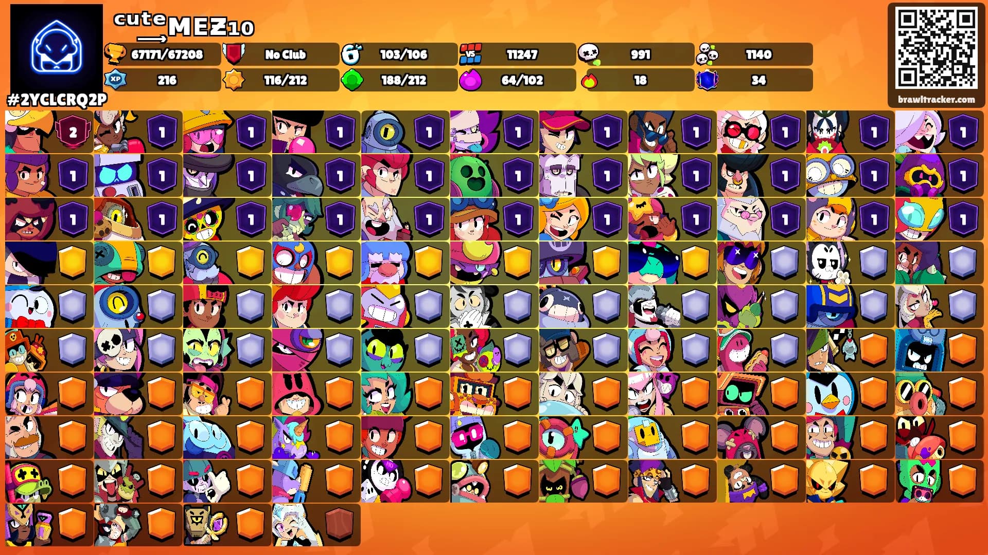 ᶜᵘᵗ͢͢͢ᵉᴍᴇƶ₁₀'s Ranks
